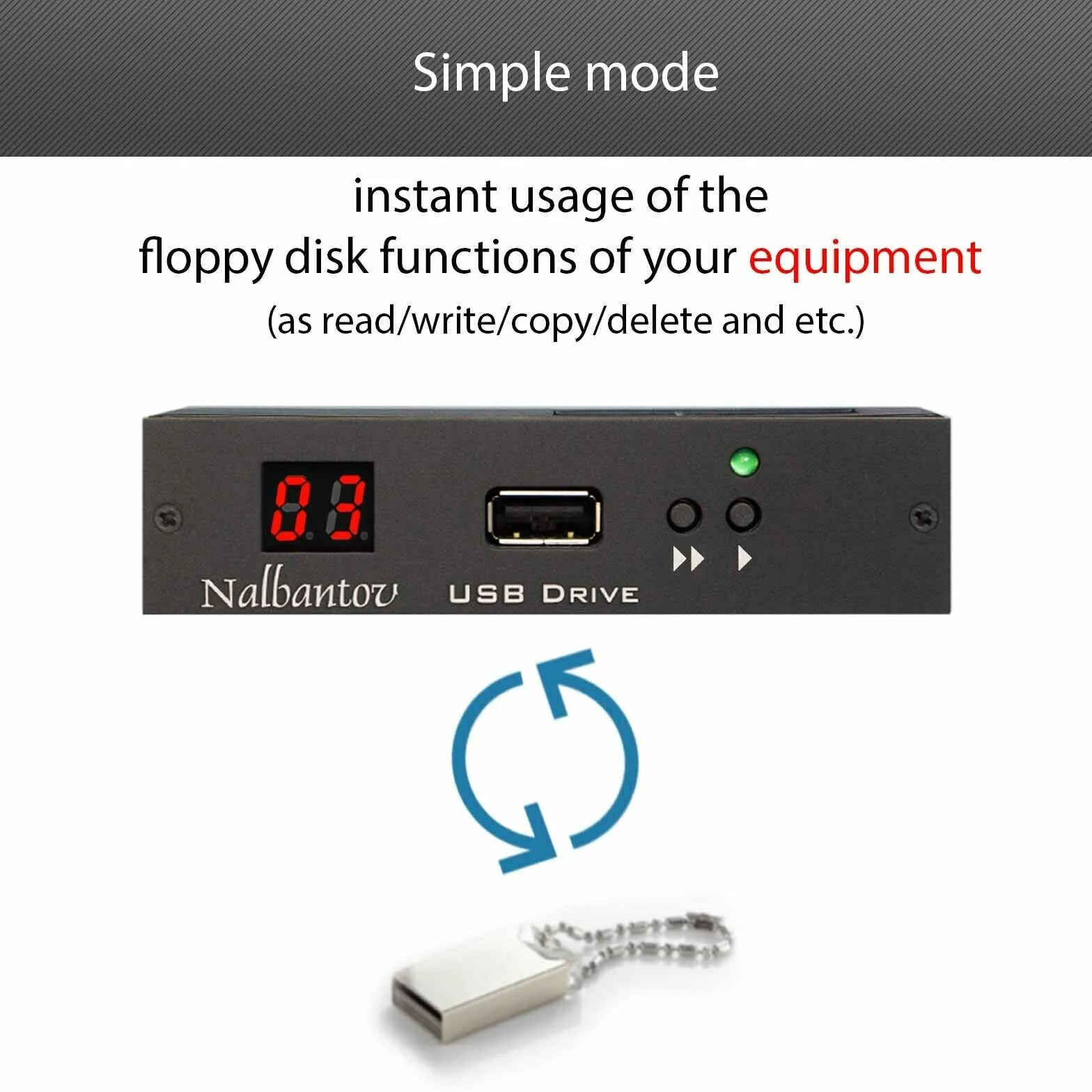 N-Drive 100 Émulateur de Lecteur de Disquette USB pour Technics KN2000 and SX-KN750