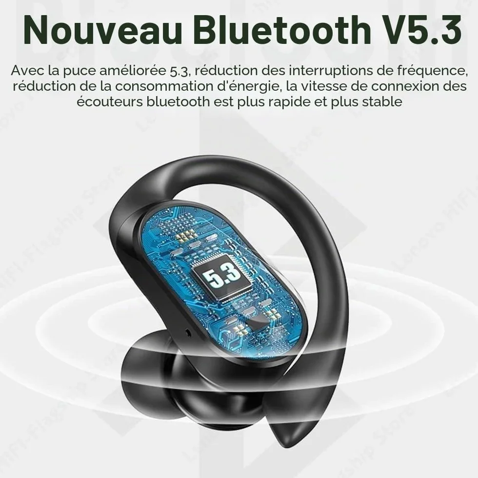 Lenovo LivePods LP75 Oreillettes Bluetooth 5.3 Sport Gym/Running Crochet d'oreille