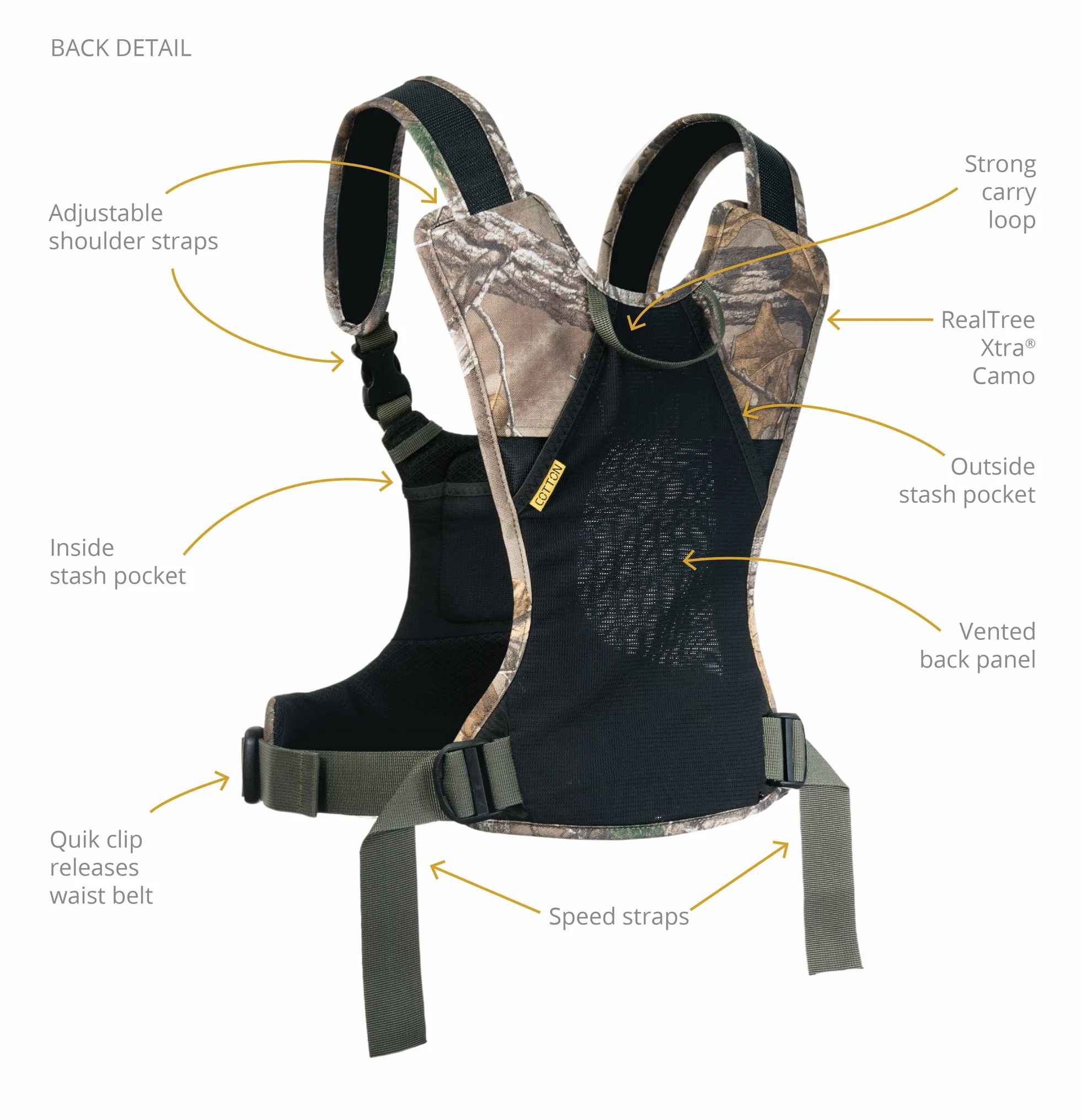 Cotton Carrier CCS G3 Harnais Caméra Jumelle Camouflage