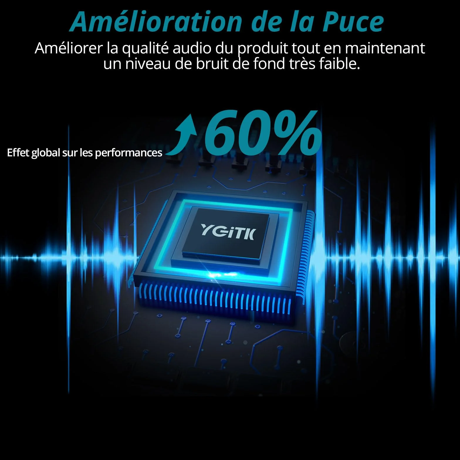 Amplificateur de Casque, Mono/Stéréo 4 Canaux Amplificateur Audio Professionnel, Séparateur de Casque Volume Indépendantes TRS 3,5 mm / 6,35 mm pour Scène Clavier de Guitare Basse