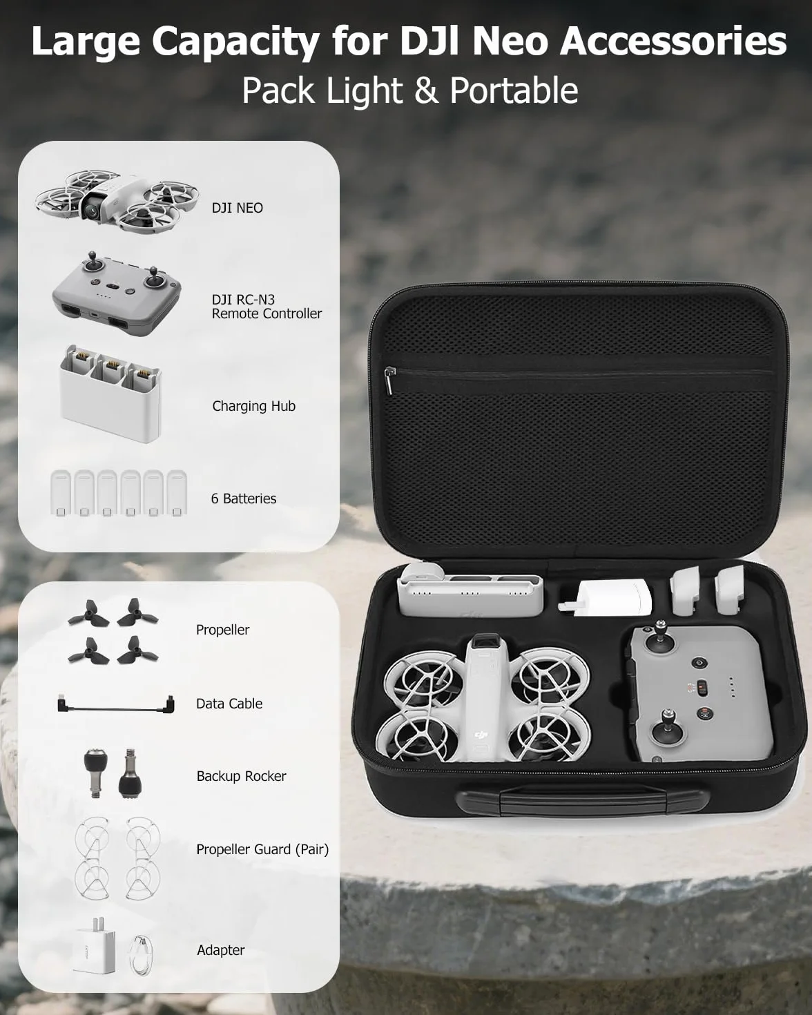 Sac de Rangement DJI Neo, Étui de Transport Rigide pour DJI Neo, Radiocommande RC-N3 et Accessoires, Noir