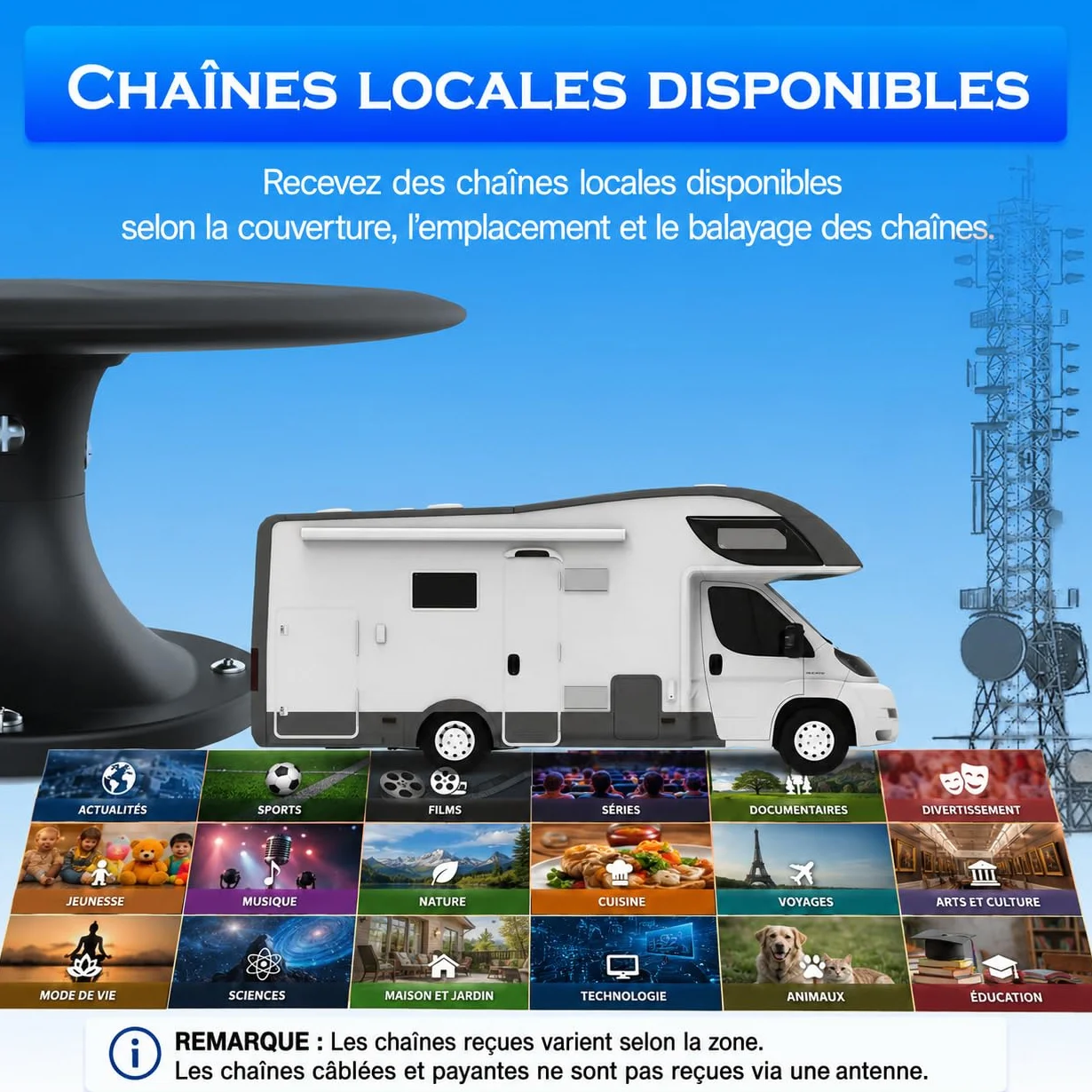 Antenne TV Camping-Car Amplifiée – Réception Longue Portée 360°, TNT HD 4K DVB-T/T2, Antenne TV Extérieure pour Camping-Car et Caravane, Résistante aux Intempéries