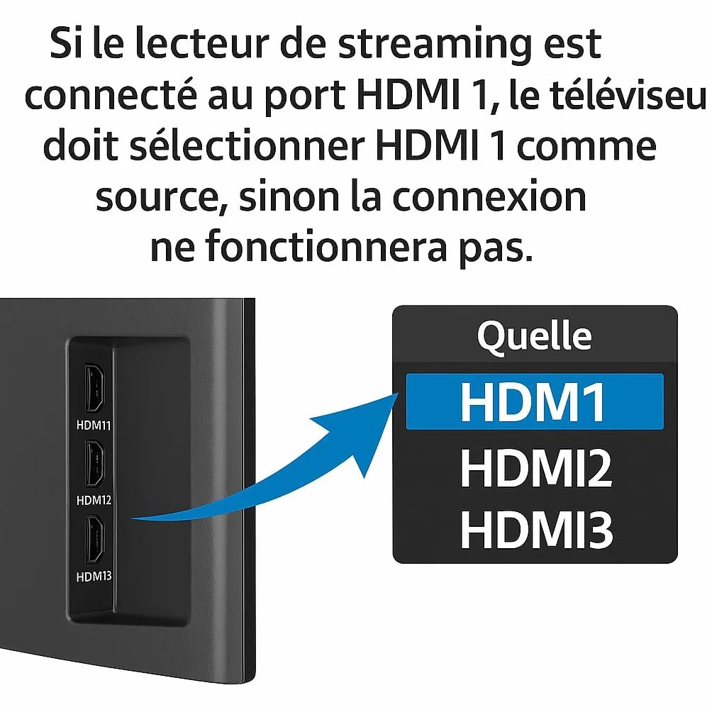 Clé HDMI sans Fil 4K Double Bande (2.4G/5GHz) - Plug & Play - Affichage de Votre Smartphone/pc sur Moniteur/projecteur - Compatible i*OS, Android, Windows, macOS (AirPlay, DLNA, Miracast)