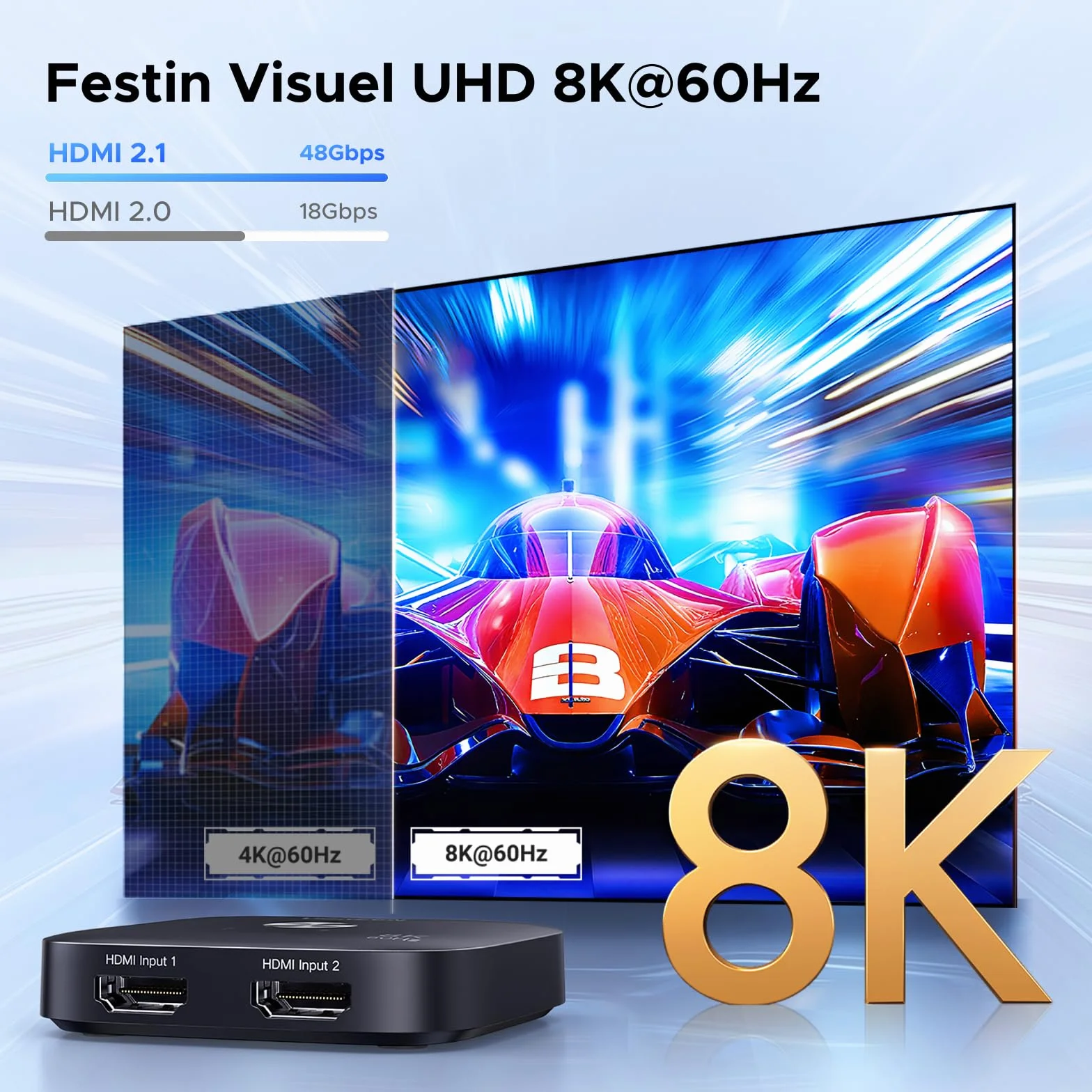 UGREEN Przełącznik HDMI 8K 60Hz 4K 240Hz 2 Wejścia 1 Wyjście HDR VRR Dolby Atmos