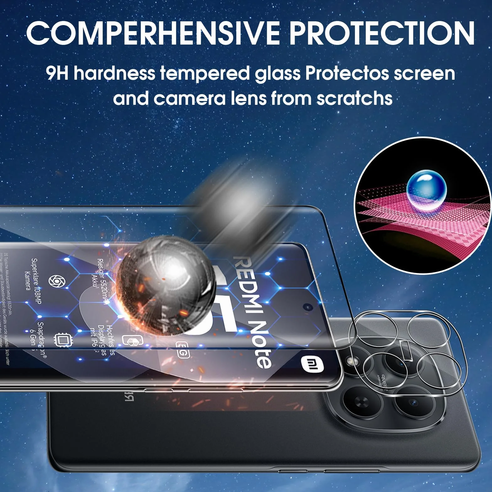 Lutree Verre Trempé pour Xiaomi Redmi Note 15 5G Poco M8 5G, 9H Dureté Anti-Rayures HD, 2+2 Pièces Protection écran et Caméra