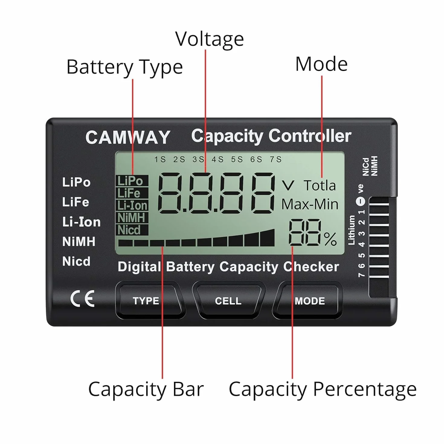 GTIWUNG Testeur de Capacité de Batterie Numérique, Capacité de la Batterie de Tension Vérificateur Contrôleur Testeur avec Ecran LCD, pour LiPo Life Li-ION Nicd NiMH