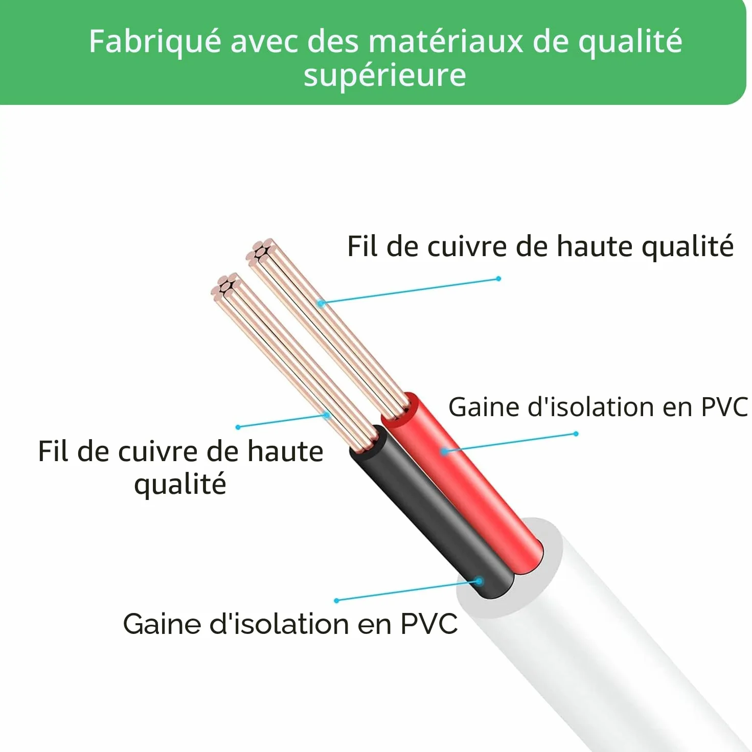 Câble d'extension de 3 m, prise 5,5 mm x 2,1 mm, DC 5 V 6 V 9 V 12 V 24 V pour caméra de vidéosurveillance, illuminateur infrarouge, imprimante, bande LED, blanc