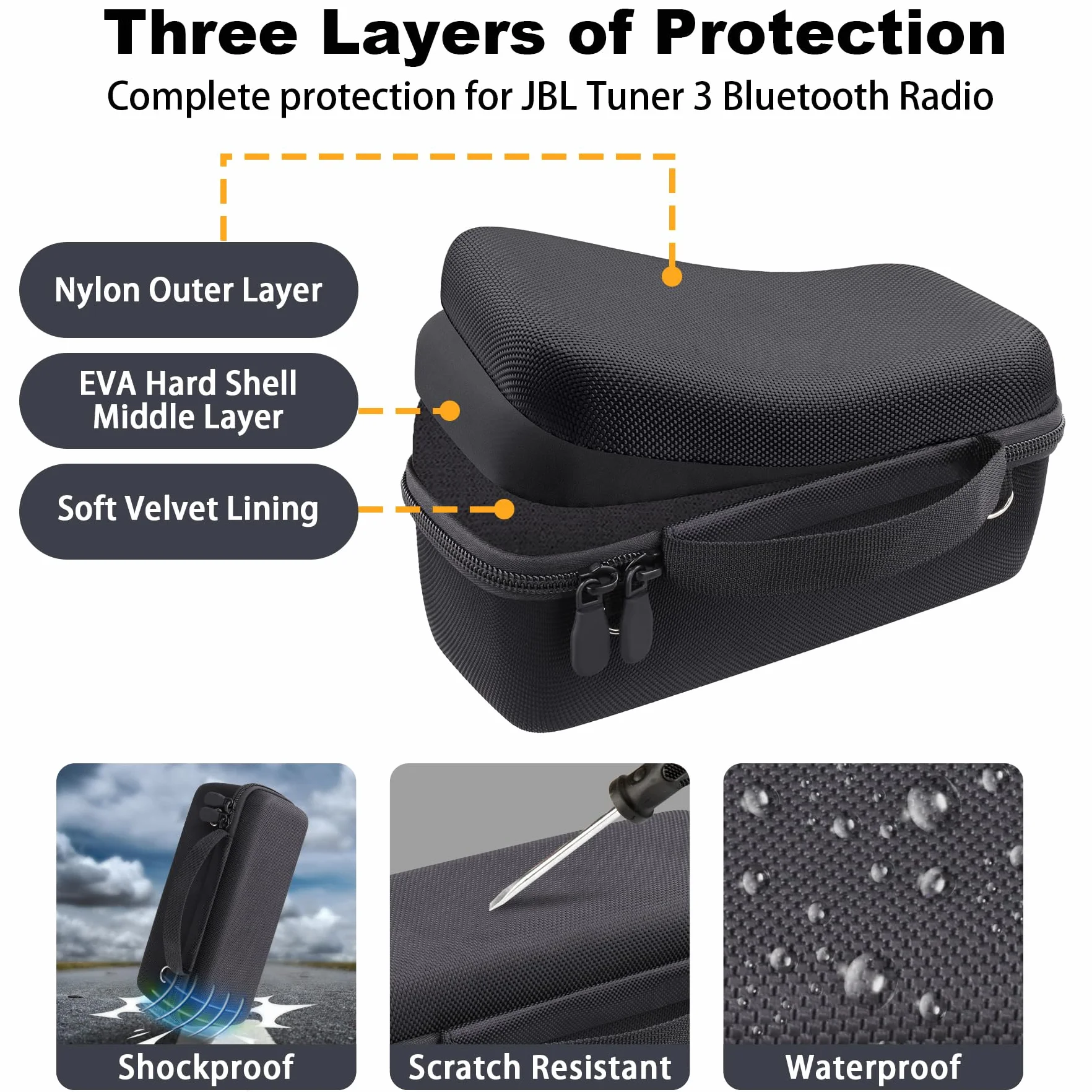 co2CREA Dur Étui de Voyage Rigide Housse Cas Coque pour JBL Tuner 3 Portable