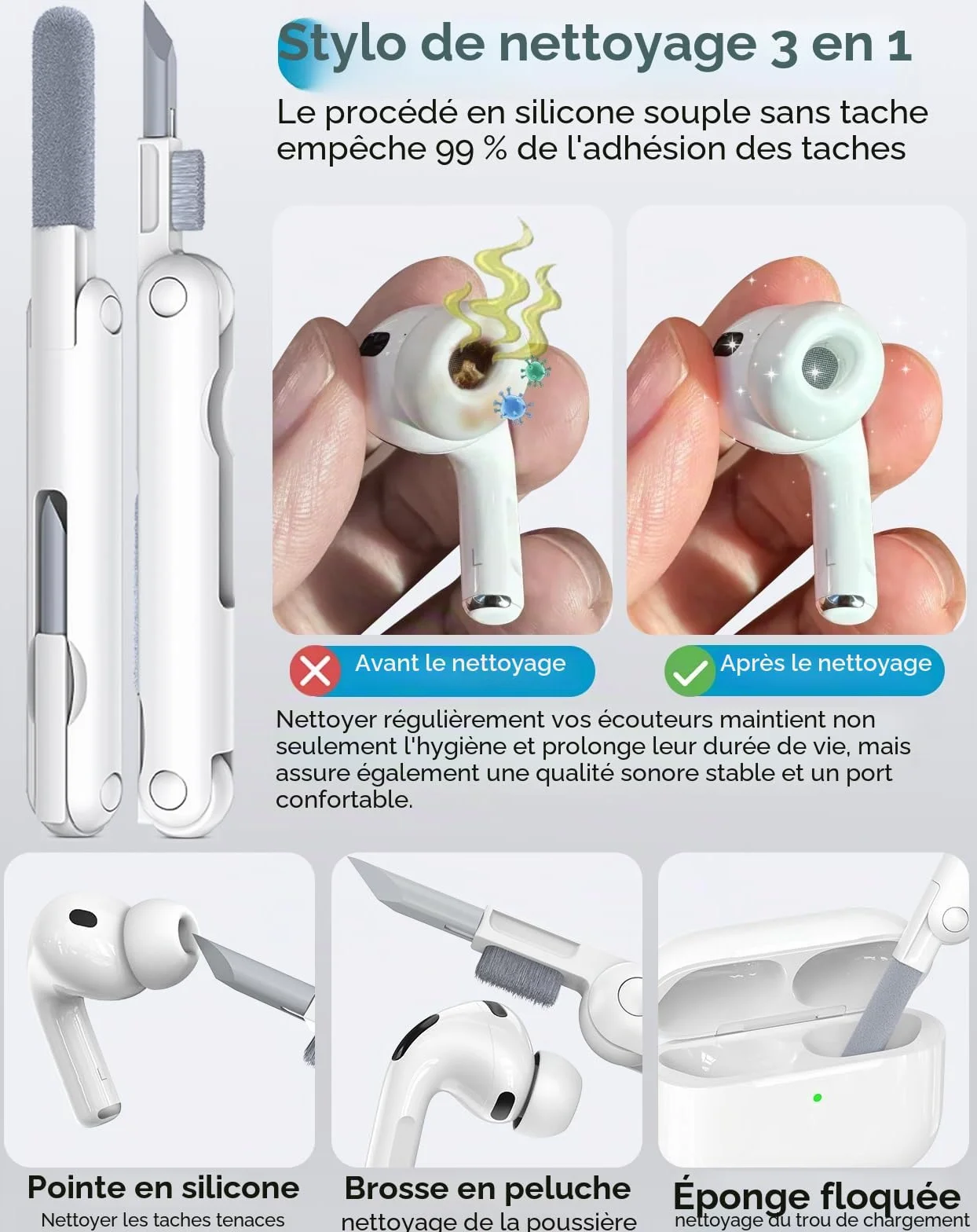 Lot de 4 embouts de Rechange Silicone pour Airpods Pro 2ème et 1ère génération, avec Trou de réduction du Bruit - Blanc (XS/S/M/L)