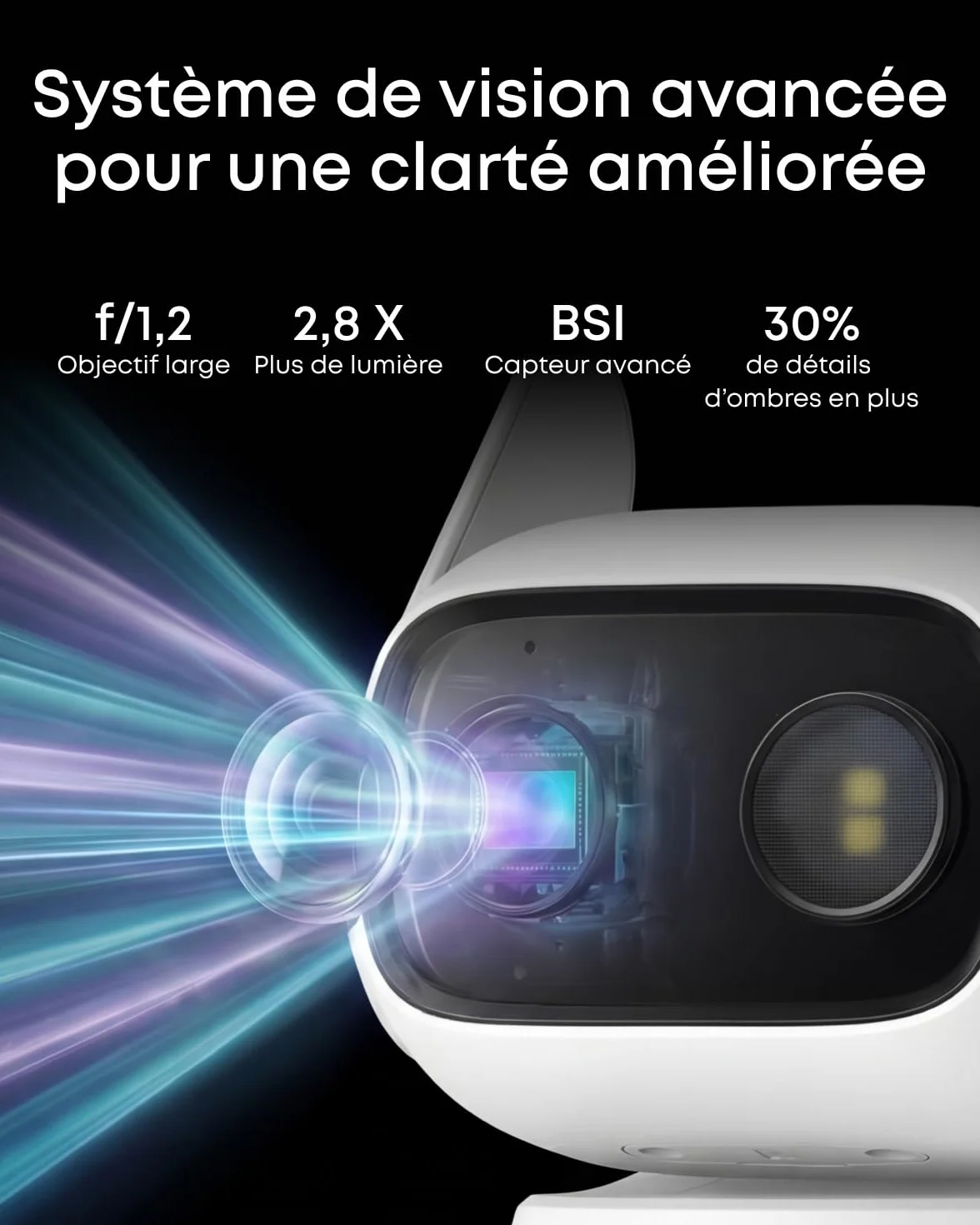 Caméra Filaire eufy C31, caméra extérieure et intérieure 360°, Panorama et Inclinaison, Double antenne, Vision Nocturne Couleur, Stockage Local, sans abonnement, détection IA, Enregistrement continu