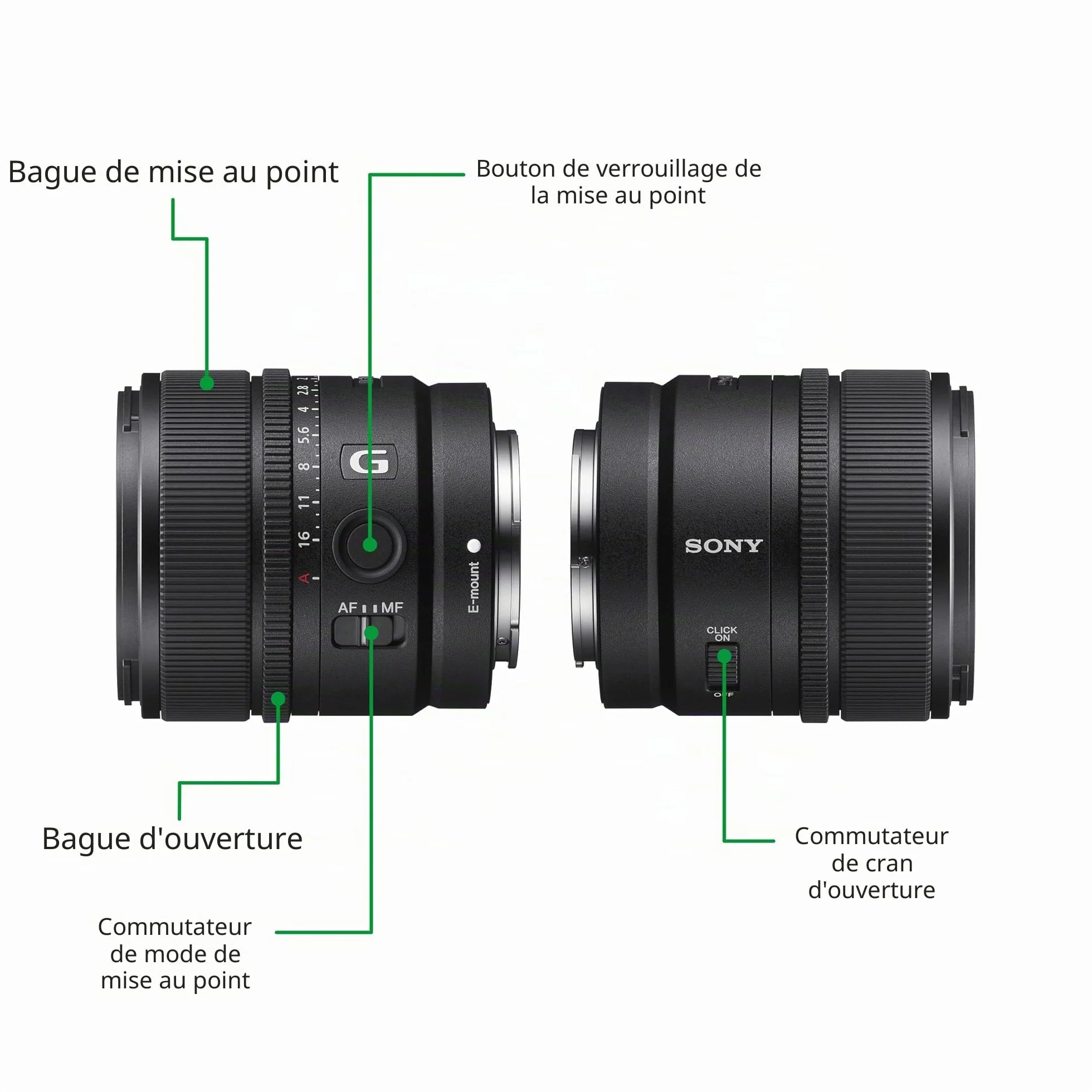 Sony SEL15F14G 15 mm F1.4 G Objectif Grand-Angle Plein Format APS-C E-Mount