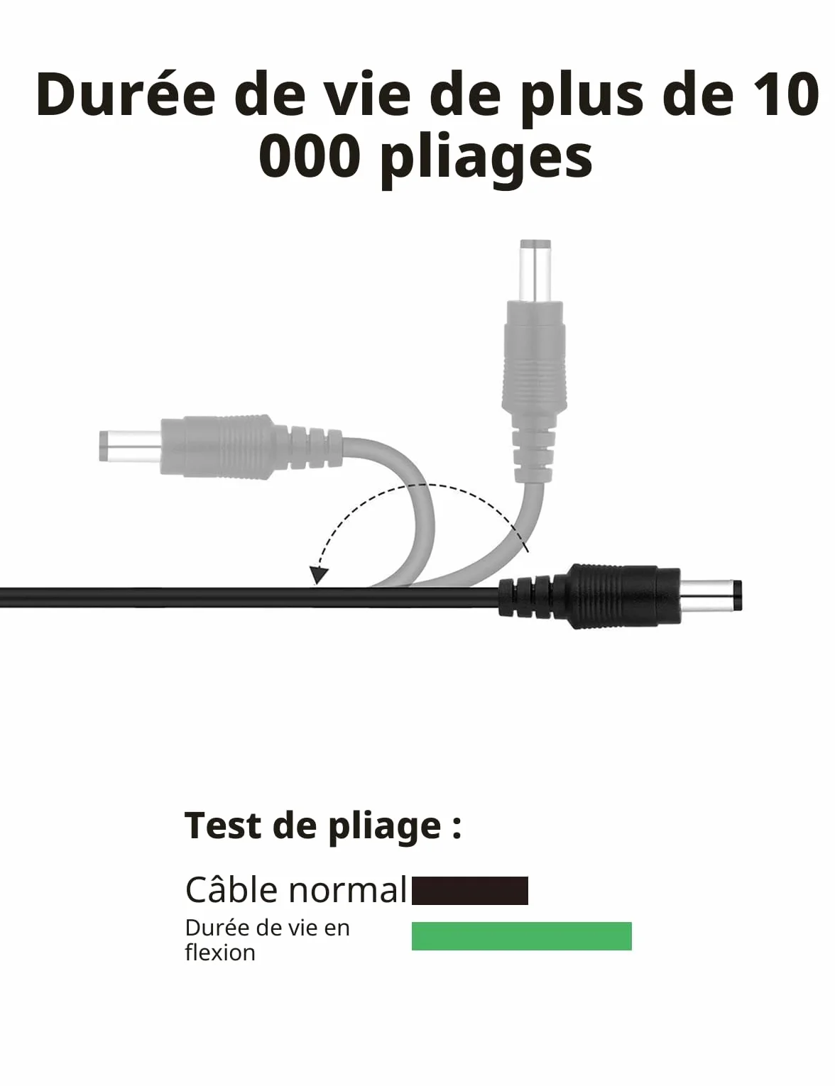Tonton Cordon d'extension d'alimentation 12V DC 1M 2.1mm x 5.5mm Noir