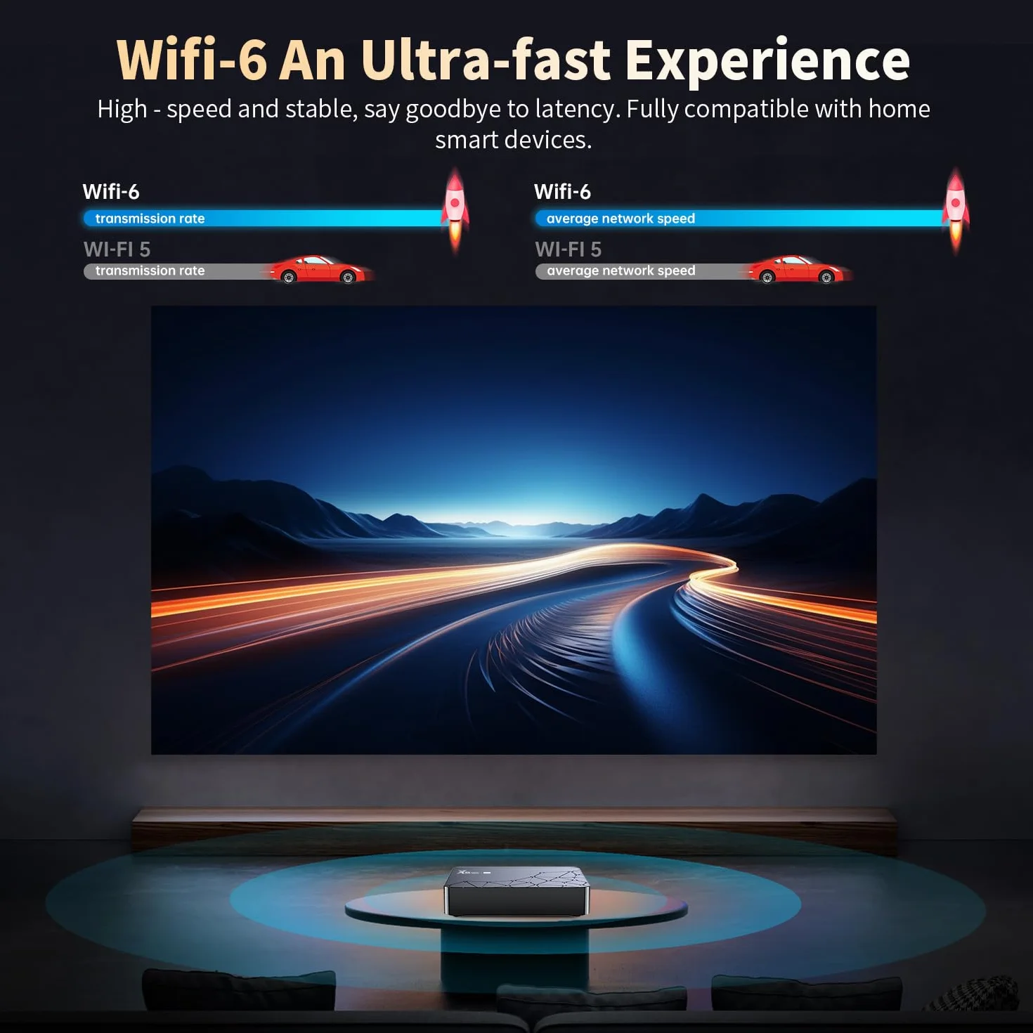 TV Box Android 14.0 2GB RAM 16GB ROM RK3518 Quad Core 100M Ethernet Dual WiFi 6 Bluetooth 5 Voice Control 4K HDR10