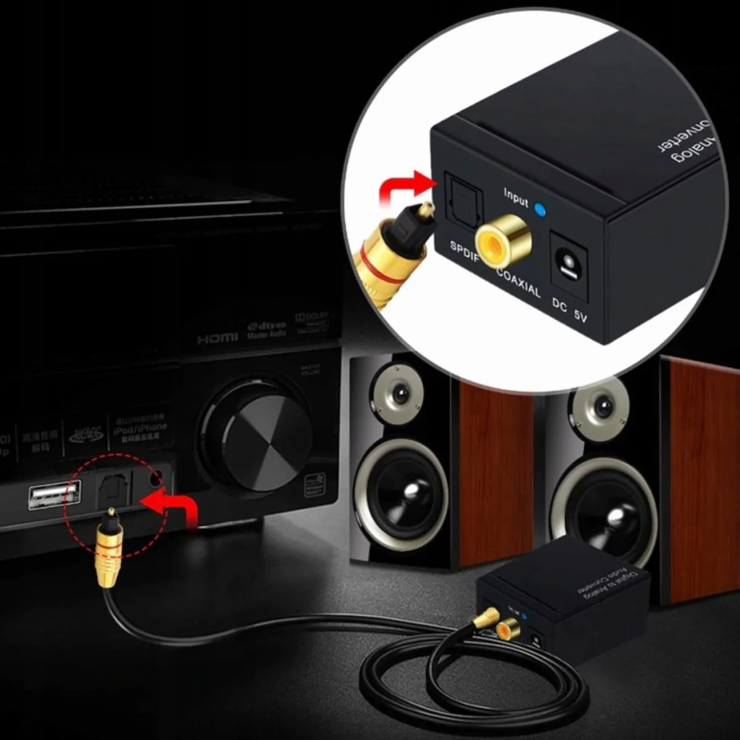 Convertisseur DAC Audio 192kHz Numérique vers Analogique, Adaptateur Aluminium SPDIF Optique Coaxial Toslink vers Stéréo L/R RCA 3,5mm