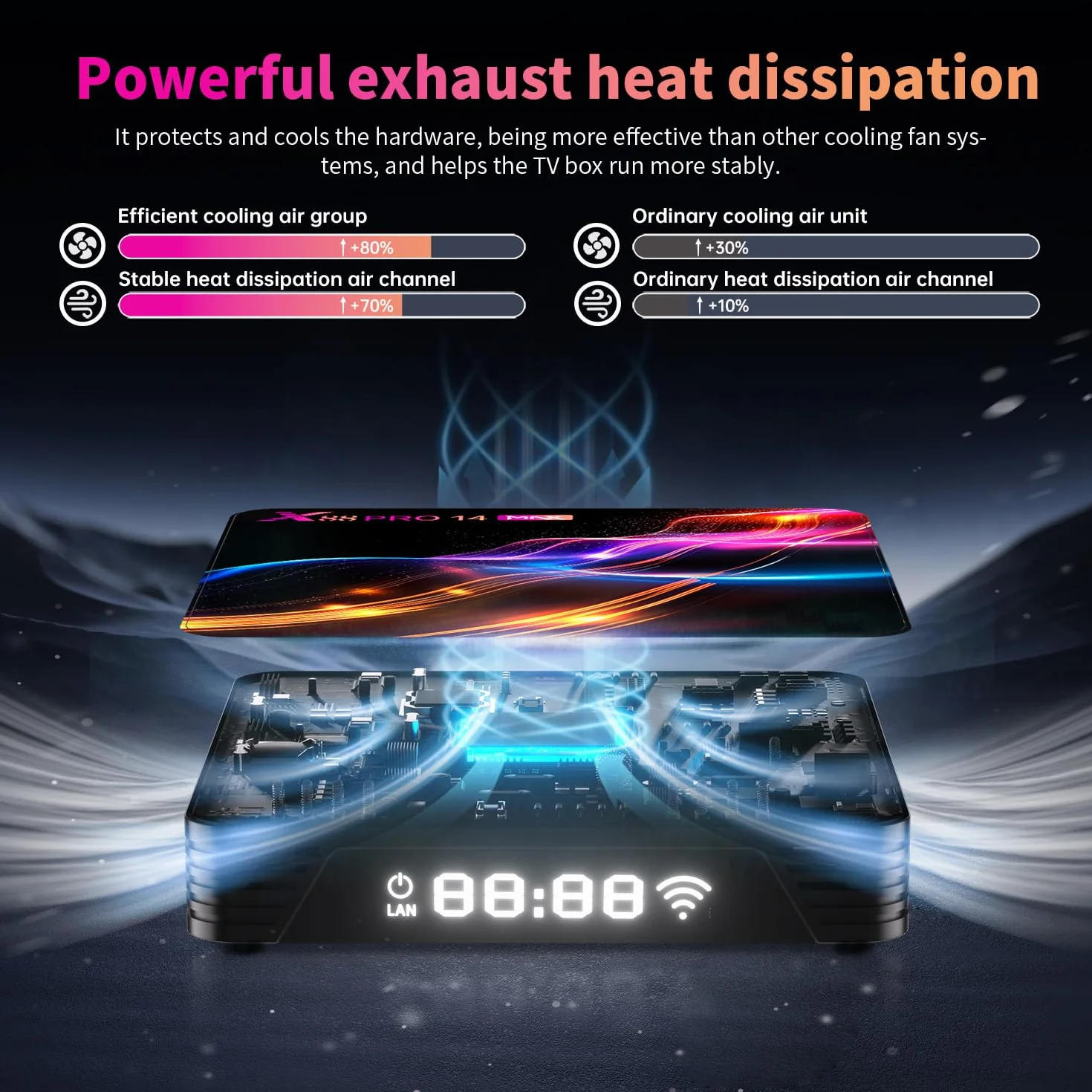 Boîte TV Android 14.0, Boîte Android, 4 Go de RAM, 128 Go de ROM, RK3528 Quad-Core 64 bits Cortex-A53, Boîte TV 2026 Support 4K 2,4G/5G Double bande WiFi Ethernet 10/100M USB 3.0/2.0 Boîte Smart