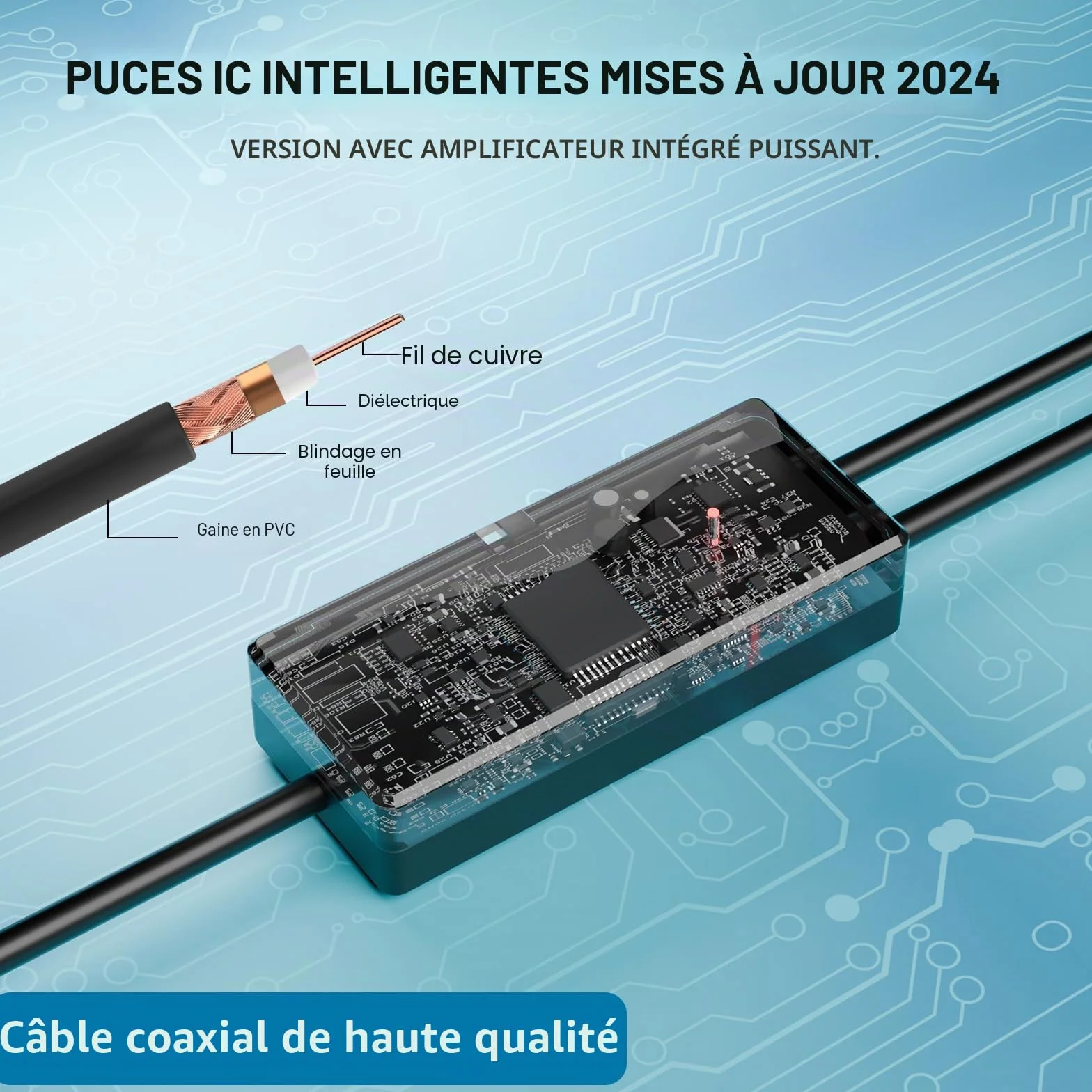 Antenne TV Intérieure Puissante - Optimisée pour 720p, 1080p, 4k - Réception Exceptionnelle des Chaînes TNT en Intérieur pour Une Expérience TV Impeccable