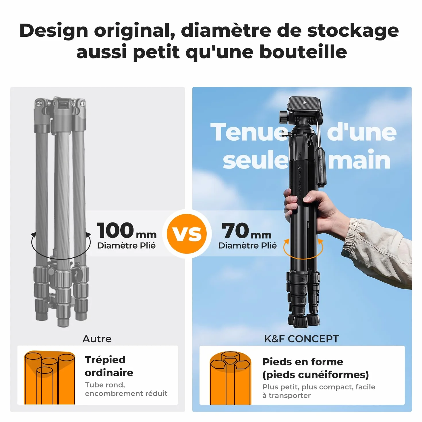 Trépied Appareil Photo pour Smartphone 190cm, K&F CONCEPT S255A3+BV01 Trépied Caméra avec Clip de Téléphone, pour DSLR Nikon Canon Sony, iPhone, Samsung, Tête Pan Amovible, Télécommande Bluetooth