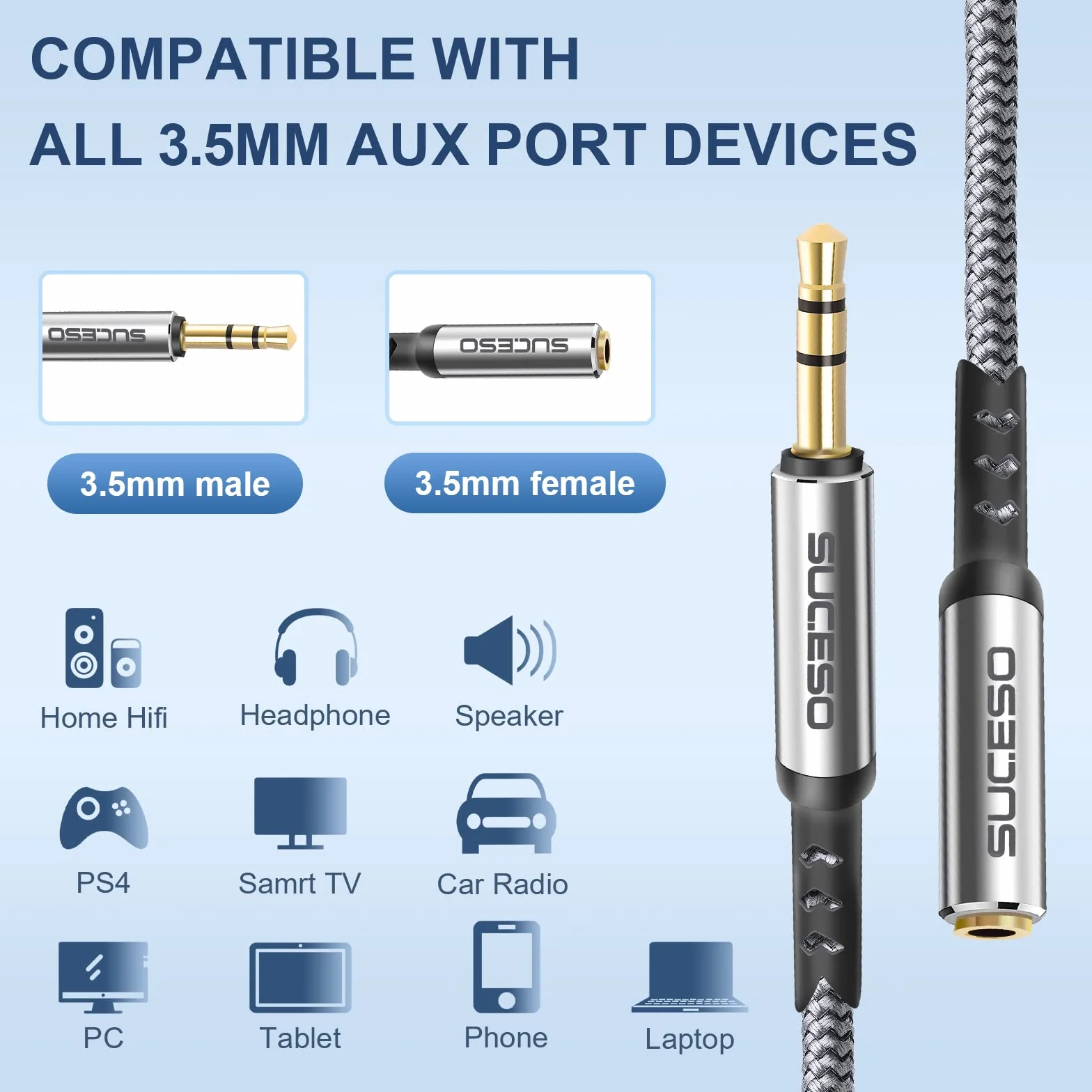 Cable Rallonge Jack Audio 5M en Nylon Tressé Stéréo 3,5mm Mâle vers Femelle pour Casque Haut-parleurs Tablettes Ampli Voiture iPhone iPad Lecteur MP3 PS4 PC