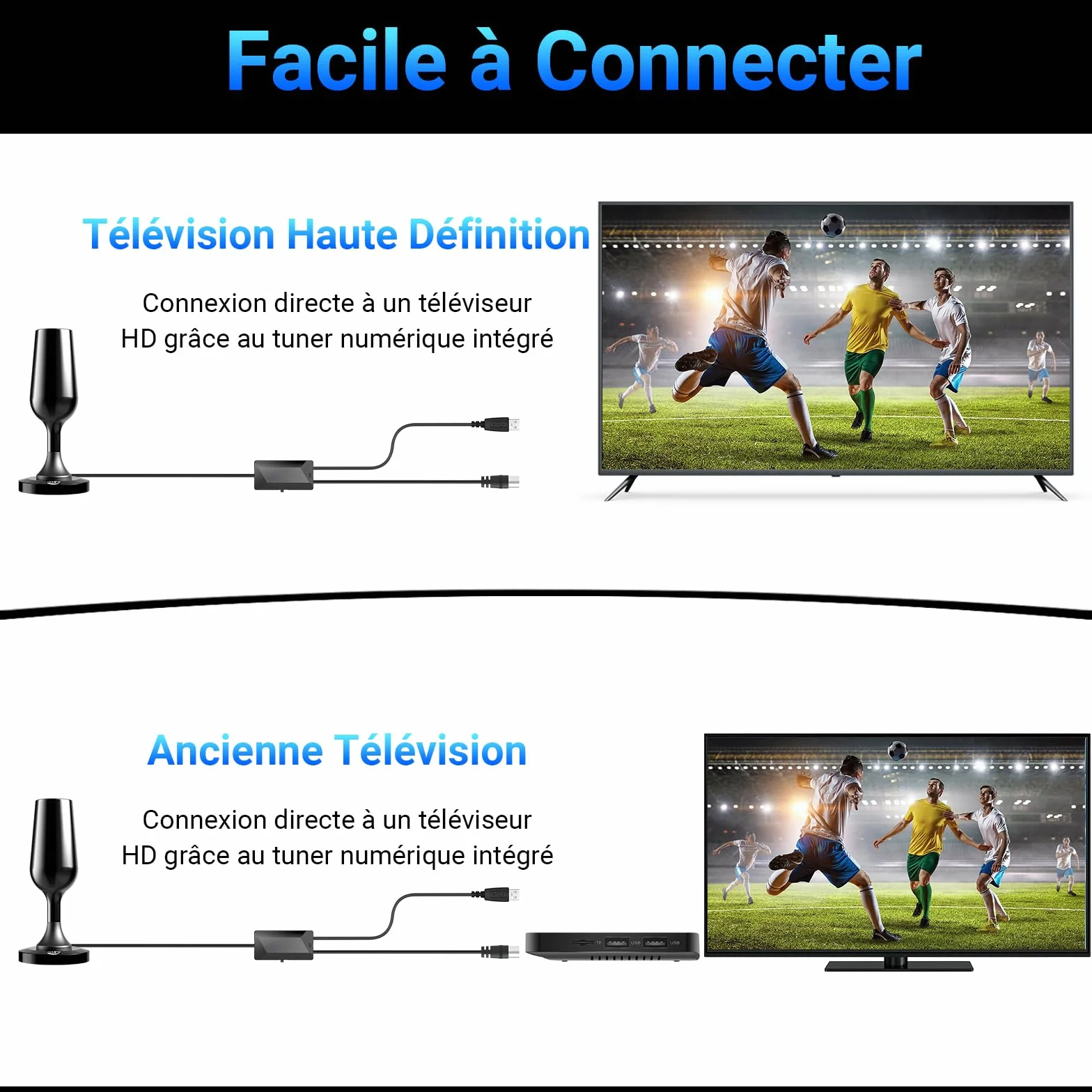 Antenne TV Intérieure Puissante TNT HD, 2026 Le Plus récent Antenne TV Intérieur avec Amplificateur de Signal à Gain Élevé, Réception Longue Portée à 360° avec Base Magnétique