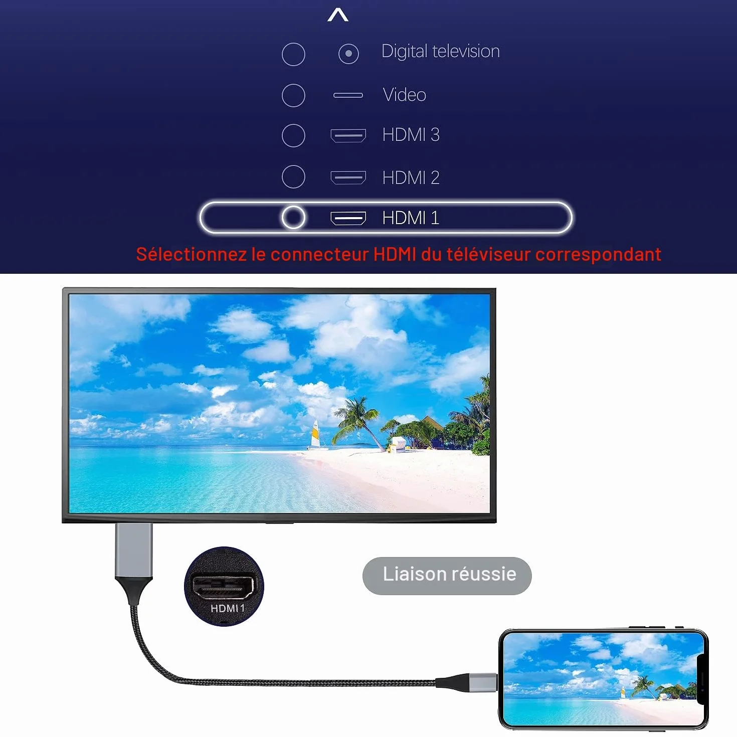 Adaptateur Lightning vers HDMI 2.0m pour iPhone 14/13/12 & YouTube vers TV - Résolution HD 1080P (iOS 18/17 - Non Compatible iPhone 16/15/Netflix)