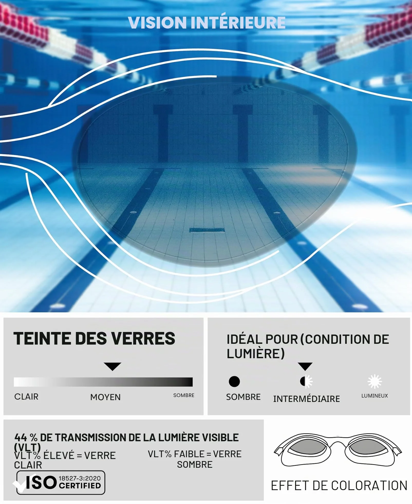Arena Lunettes de Natation Adultes The One Antibuée Verres Larges Protection UV Pont Nez Auto-Ajustable