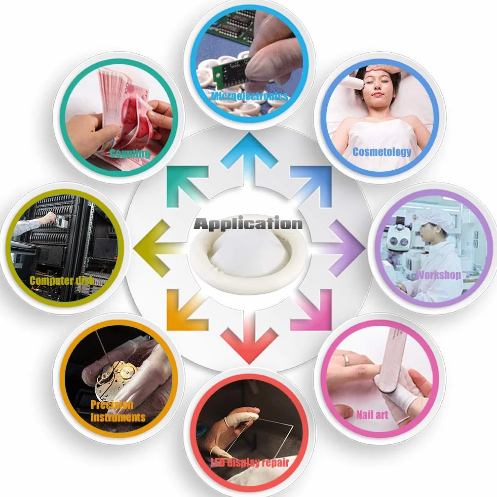 Gants Doigtier Latex Jetables Anti-statiques 750 pièces Protection Beauté Industrielle