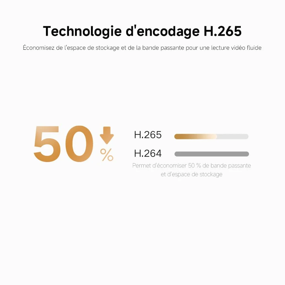 XIAOMI C301 Caméra Intérieure 2K 3MP 360° Surveillance WiFi 6 Détection Personnes Audio Bidirectionnel