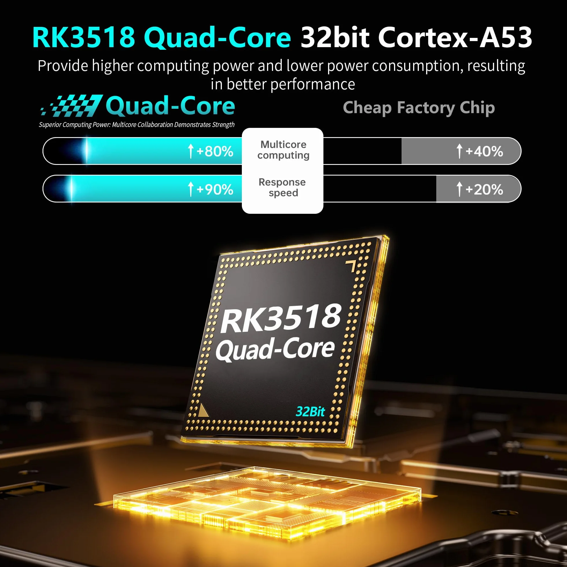 Boitier Android 14.0 TV Box, TV Box Android with RK3518 Quad-Core 32bit Cortex-A53 Chip Mali 450 MP2 GPU Support 2G RAM 16G ROM Ethernet 10/100M 2.4G /5G Dual-Band WiFi HD 4K BT V5.4 Smart TV Box