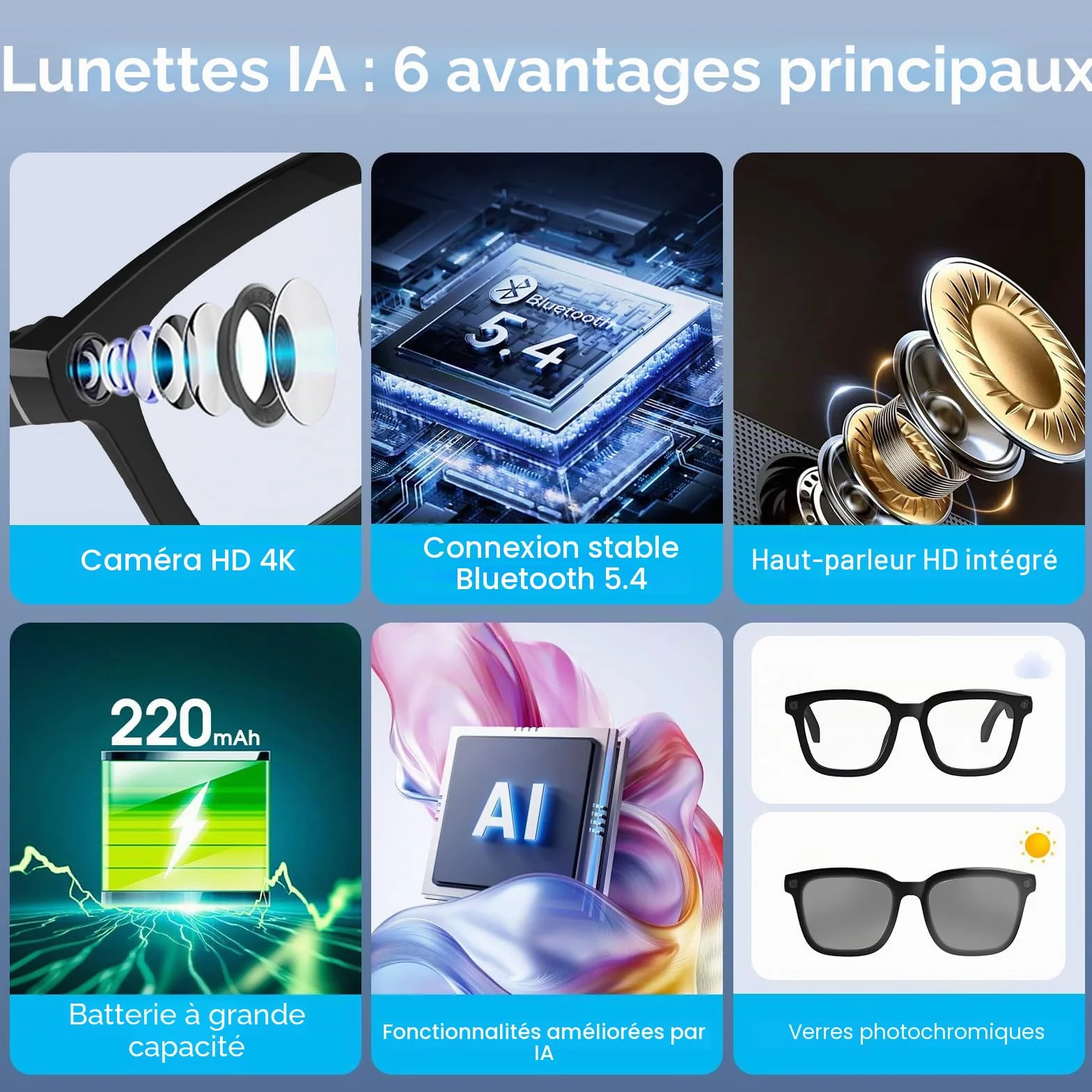 AI Smart Glasses Caméra HD 1200P avec 8 MP Anti-tremblement, lentilles photochromiques pour l'extérieur et Les Voyages, Enregistrement vidéo, Reconnaissance des Objets AI et intégration