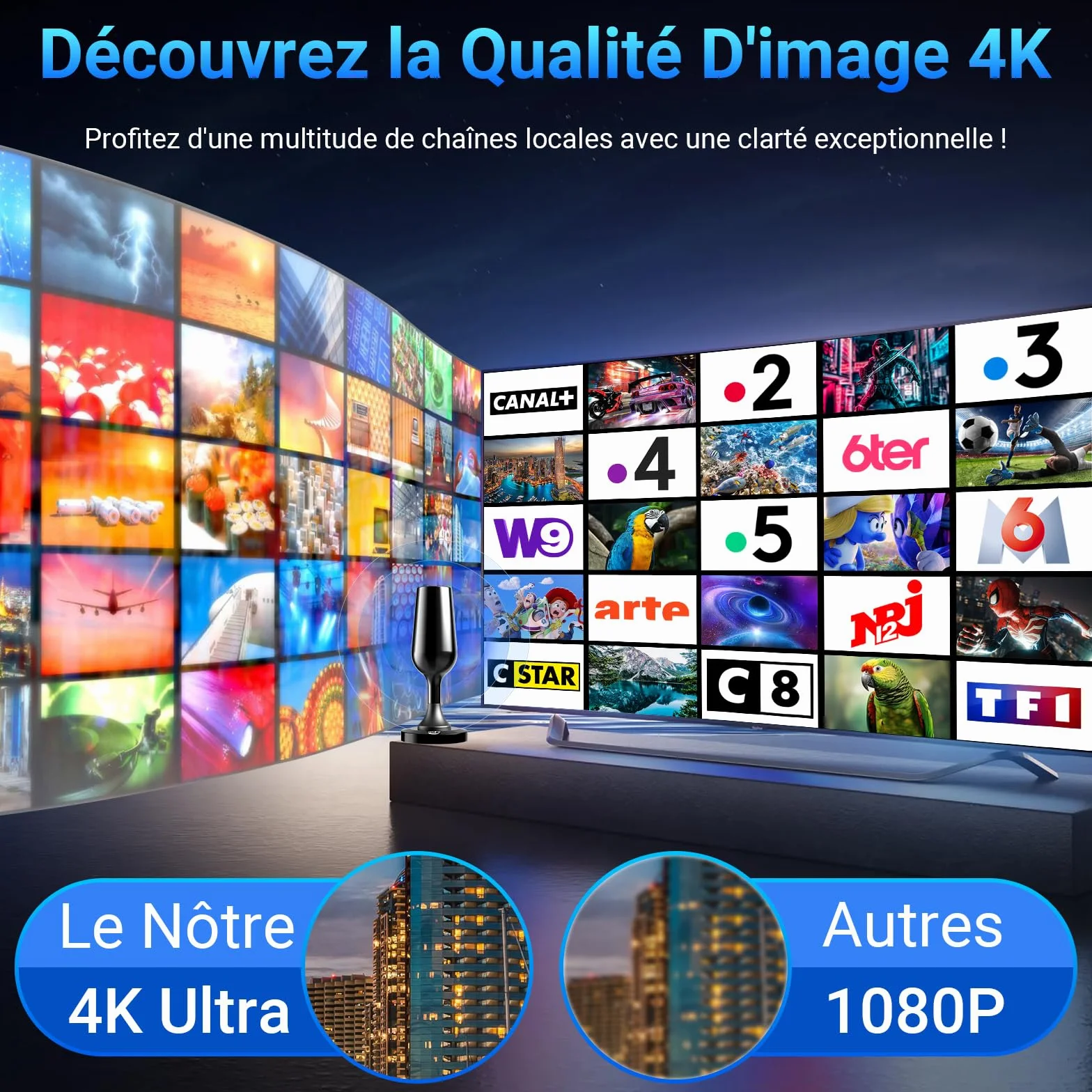 Antenne TV Intérieure Puissante TNT HD, 2026 Le Plus récent Antenne TV Intérieur avec Amplificateur de Signal à Gain Élevé, Réception Longue Portée à 360° avec Base Magnétique