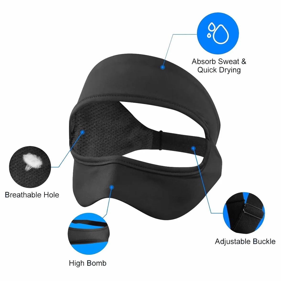 Masque pour Oculus Quest 2, VR Face Cover avec Sangle Élastique Anti-Transpiration pour PS VR2/Meta Quest Pro/Meta Quest 2/HTC Vive - Noir