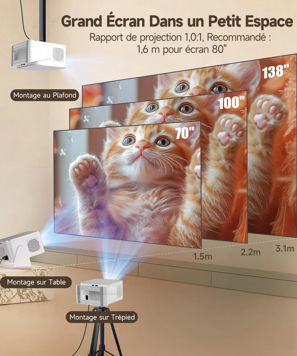 Magcubic HY350Max Mini Projecteur 4K 8K 1080P WiFi 6 Bluetooth 5.4 600 ANSI