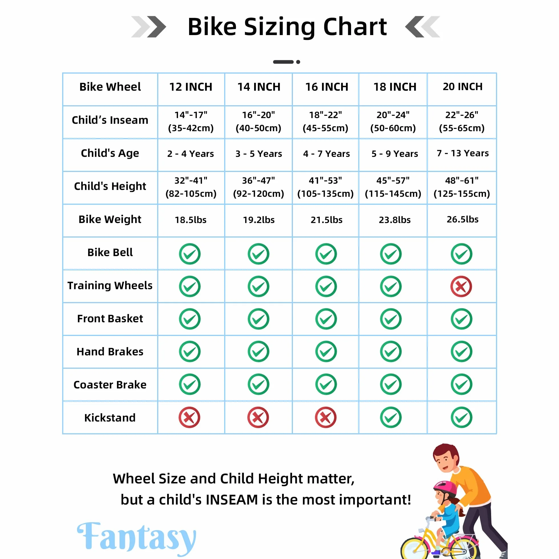 JOYSTAR vélos pour Filles 12-20 Pouces avec Roues d'appoint et Panier