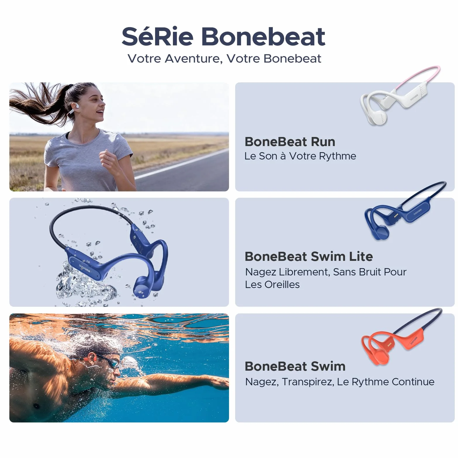 ECouteurs à Conduction Osseuse, Etanches Ip68, Écouteurs de Natation, Avec Une Autonomie de 10H, Bluetooth 5.4 Sans Fil, 32 Go, Mp3 Double Mode, Pour Le Cyclisme, Natation et Remise en Forme