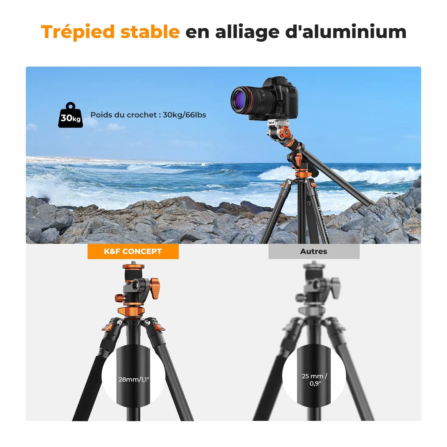 K&F CONCEPT Trépied Vidéo, 231cm Trépied Appareil Photo avec Tête Fluide Inclinaison à 90°/-90°, Horizontal à Colonne Centrale de Rotation à 360°, pour Caméra Vidéo,DSLR, Caméscope -T254A7
