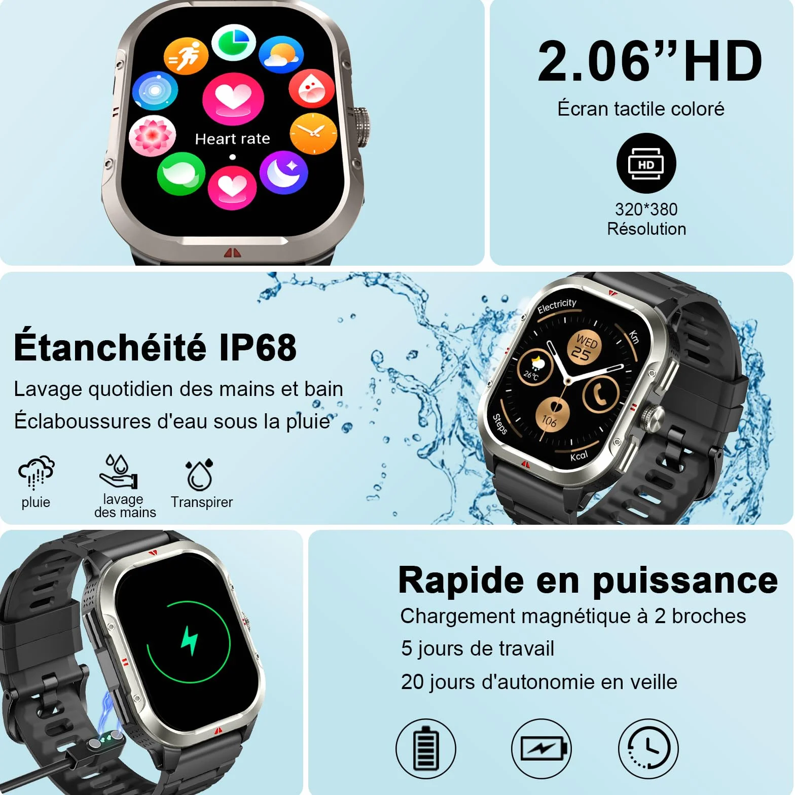 Smartwatch Homme Femme avec GPS Intégré, Appel Bluetooth, 110+ Sportifs, IP68, 2.06" HD pour Android iOS