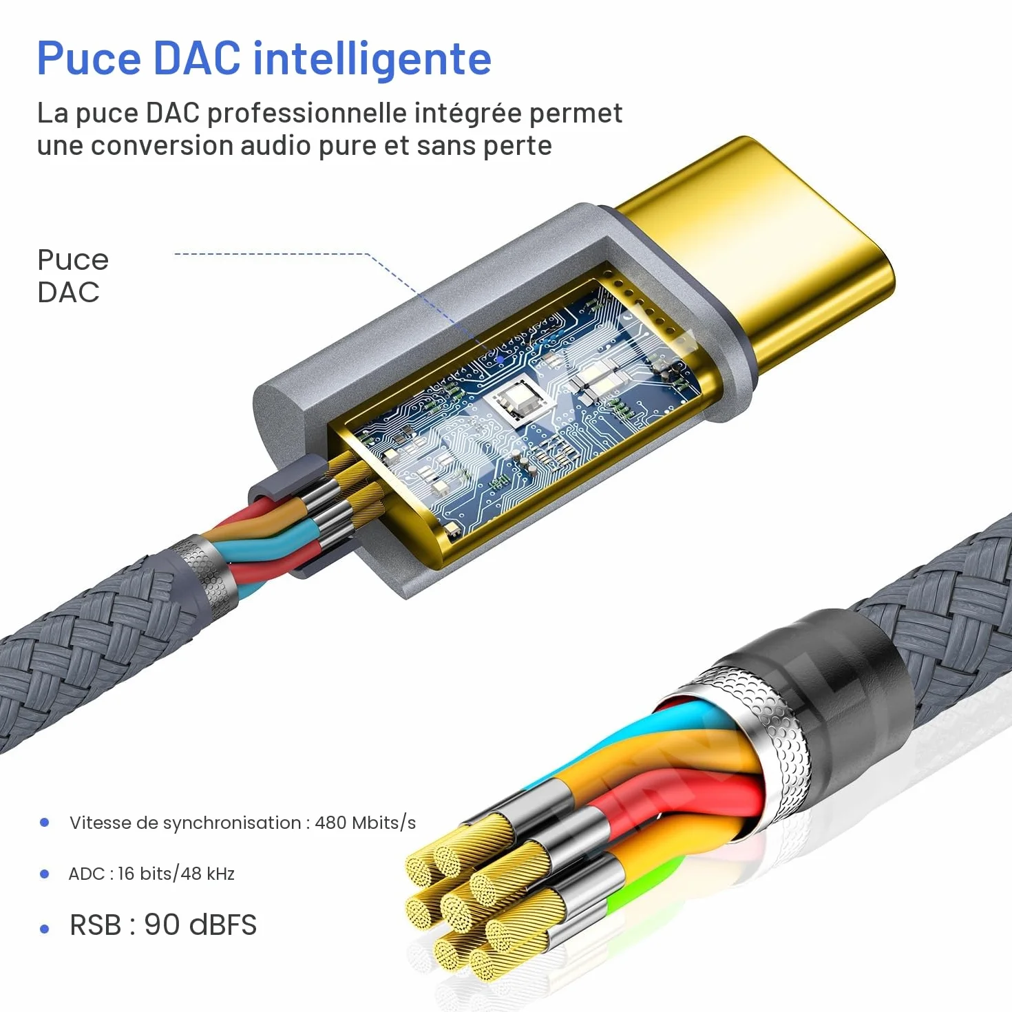 Adaptateur USB C vers Jack 3,5 mm, câble audio Type C vers auxiliaire pour Samsung Galaxy S24 S23 S20, iPad Pro, Google Pixel