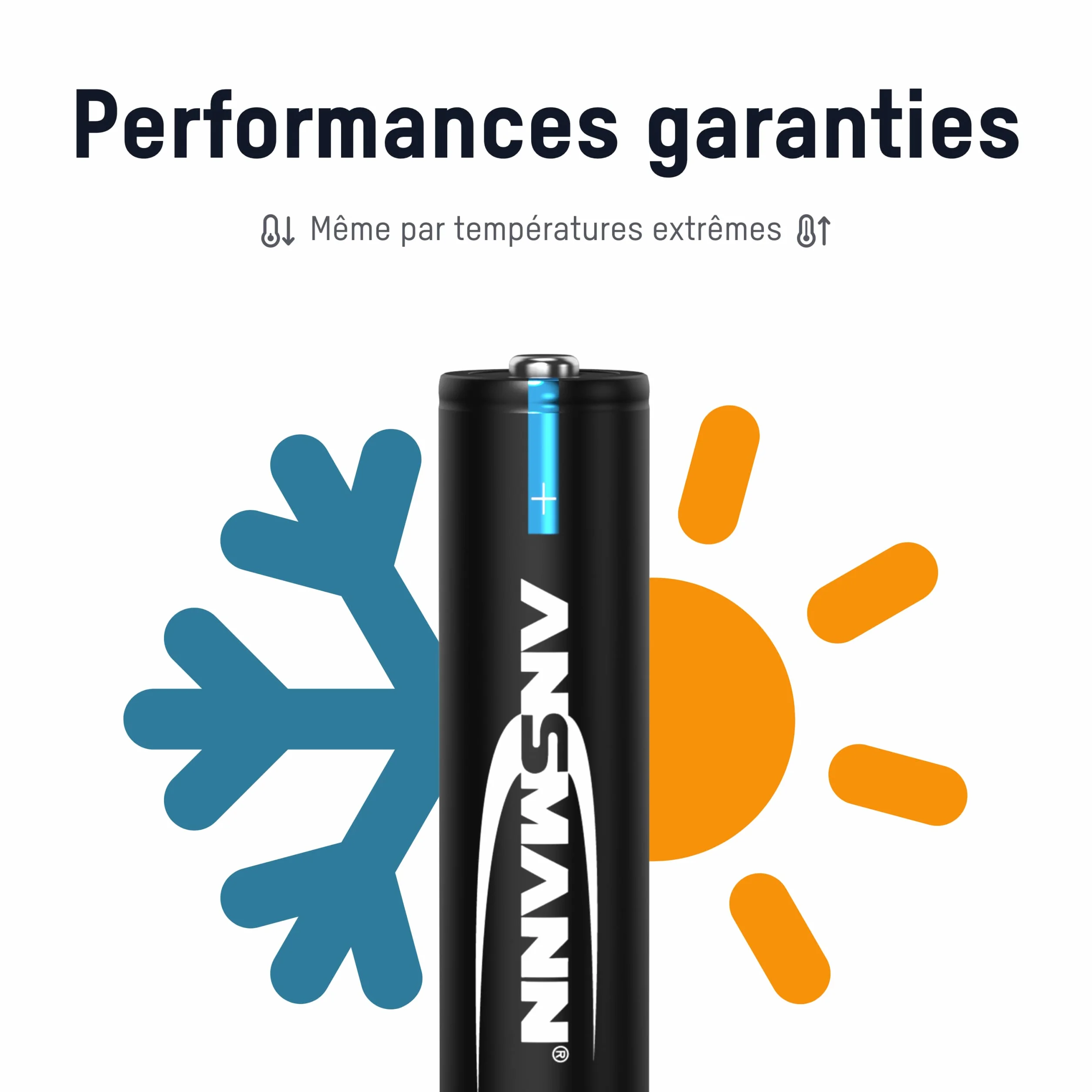 ANSMANN Piles Rechargeables HR03 Phone 800 mAh (Lot de 6) – Piles DECT pour téléphone sans Fil ou babyphone – Accumulateurs à Recharge Rapide et à Faible autodécharge