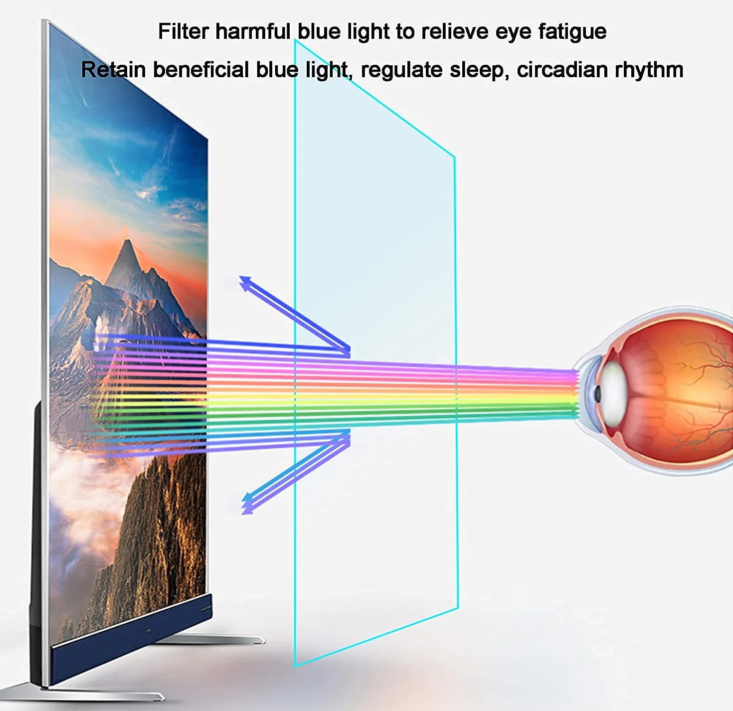 Film de protection d'écran anti-reflet anti-lumière bleue anti-rayures anti-traces de doigts 4K OLED QLED HDTV