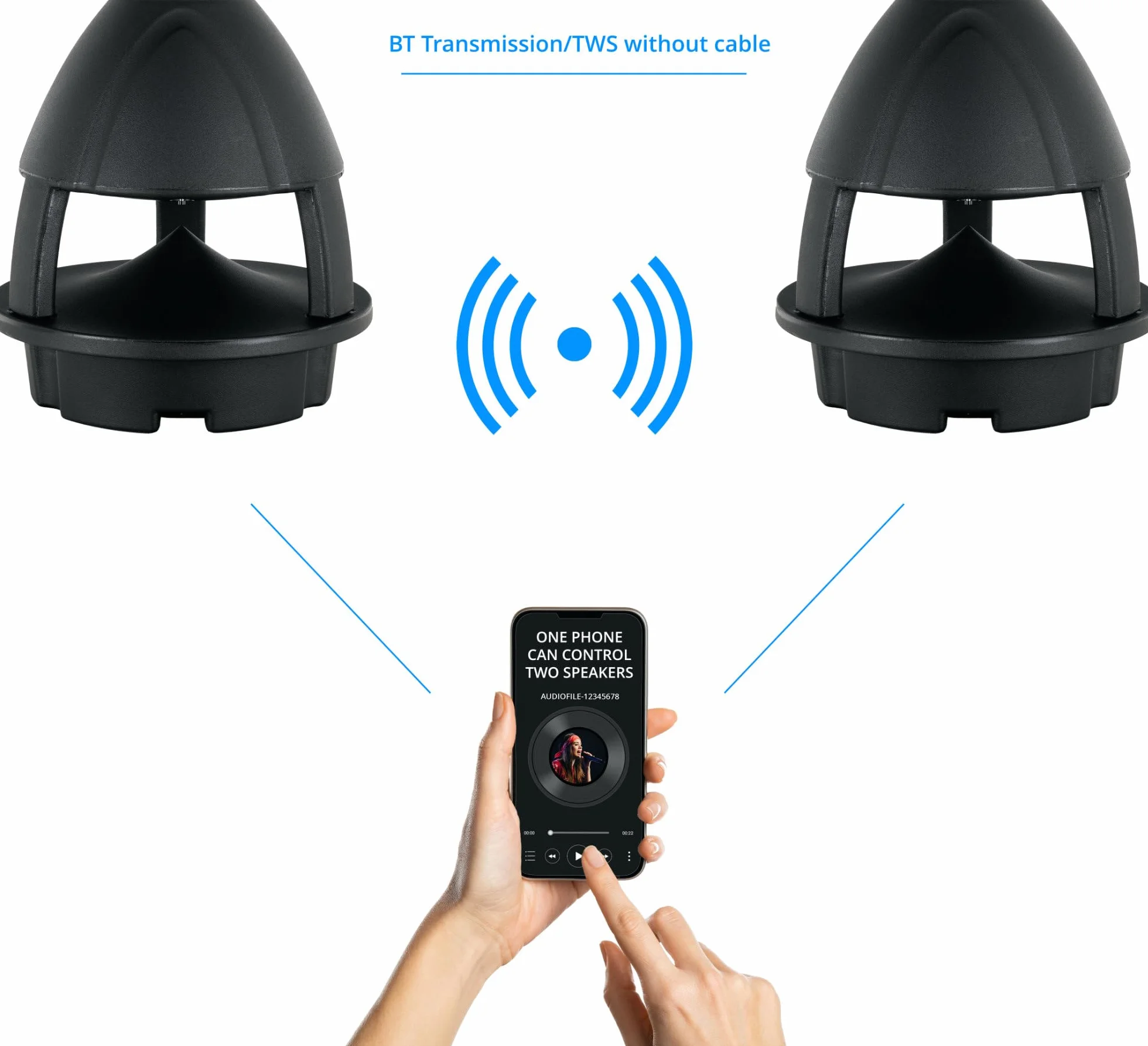 McGrey WPL-660BK BT Paire d'enceintes extérieures 360° - 2 Enceintes Actives 2 Voies pour Jardin - Bluetooth 10m - Son 360° - Résistantes Eau/UV (IP56) - Noir