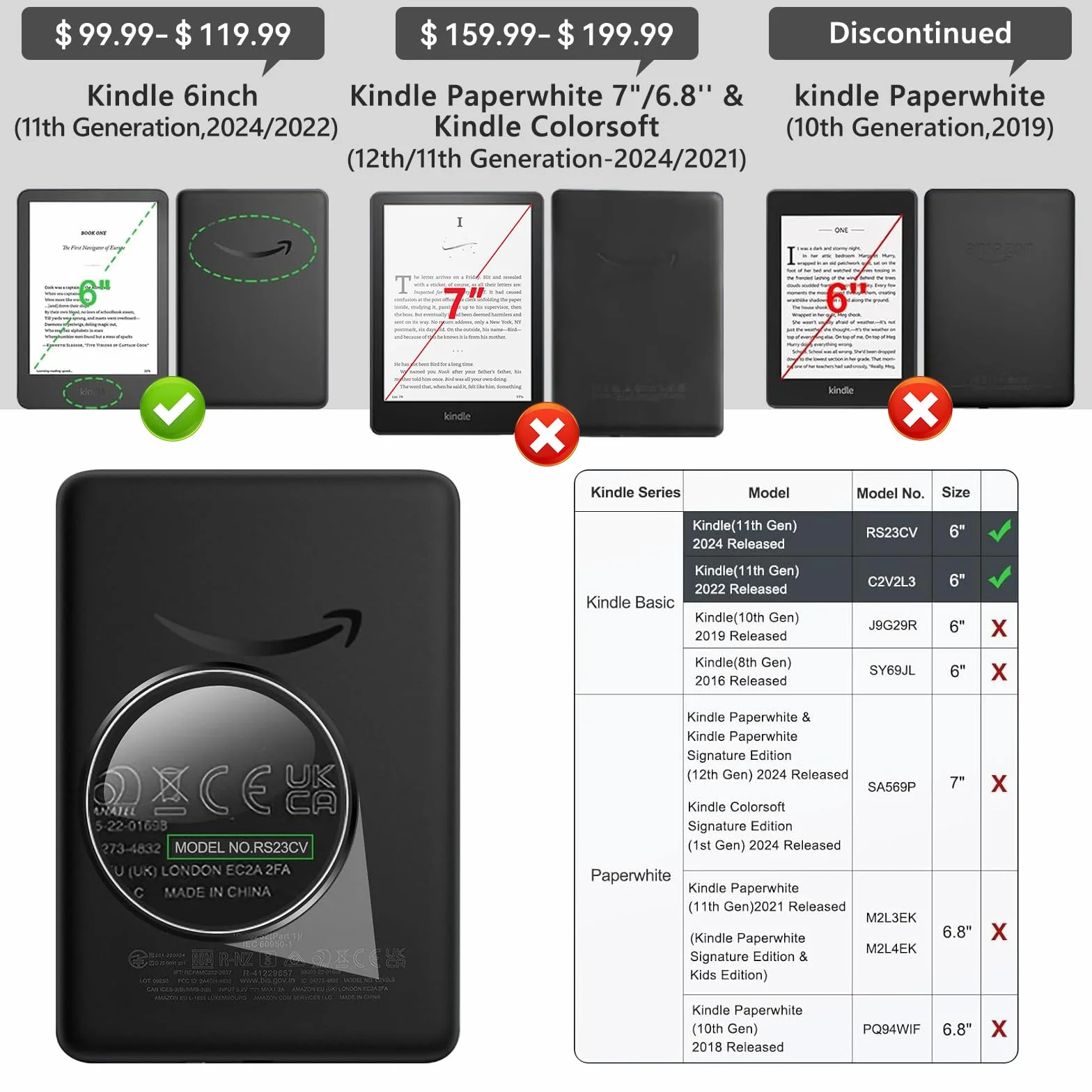 Coque pour Kindle 11ème Génération 6 Pouces - Étui de Protection Ultra Mince Compatible Modèles 2024 et 2024, Fonction Veille/Réveil Automatique