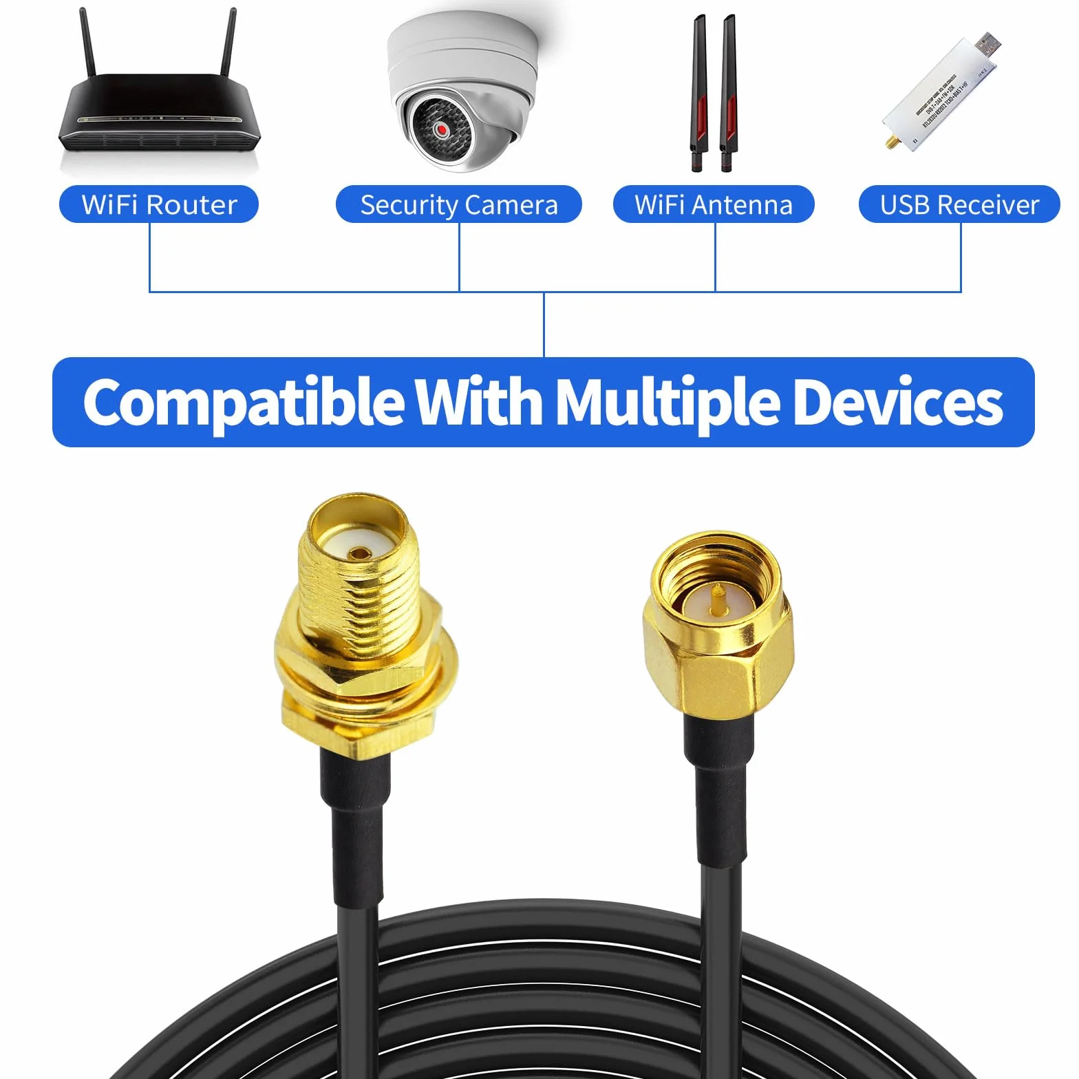 Superbat Câble Rallonge SMA RG174 3m Rallonge Antenne WIFI Mâle vers Femelle Câble d'Extension SMA RF 50Ohm pour 4G LTE, Routeur, Antenne WIFI/GPS/4G, Modem 5G, Radio Ham, SDR, etc(2 pièces)