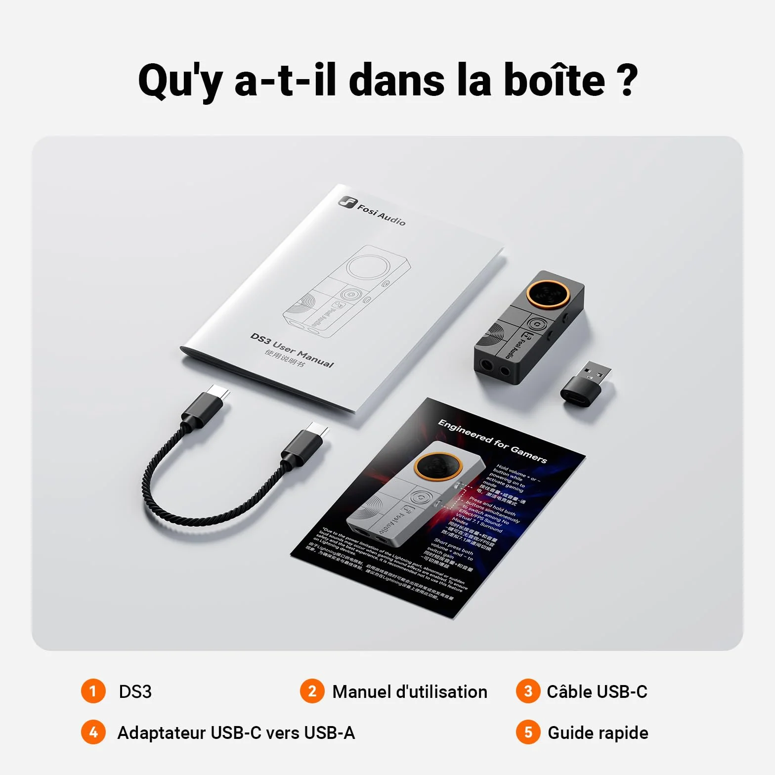 Fosi Audio DS3 Dongle Amplificateur DAC USB-C, Ampli Casque Portable avec Audio Spatial 7.1 pour Jeux Vidéo, ES9039Q2M XMOS Powered, 3,5 mm Simple 4,4 mm Symétrique, pour PC/Phone/PS5/Switch (Noir)