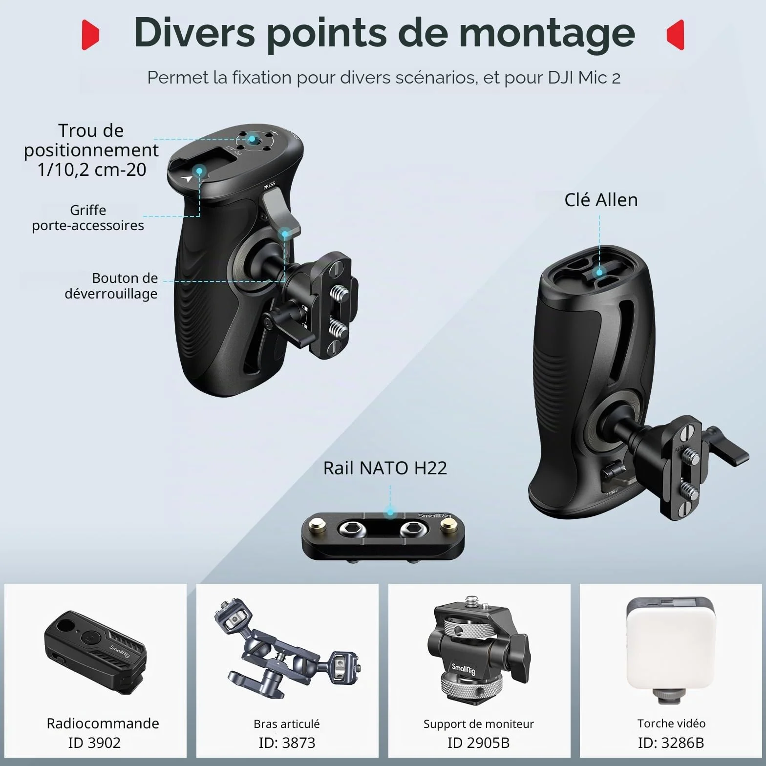 SMALLRIG Poignée Latérale Rotative à Bouton-Poussoir avec Pince OTAN, pour Gauchers et Droitiers, Rotation à 360° avec Silicone Antidérapant, Charge Max. 15 kg - 5160