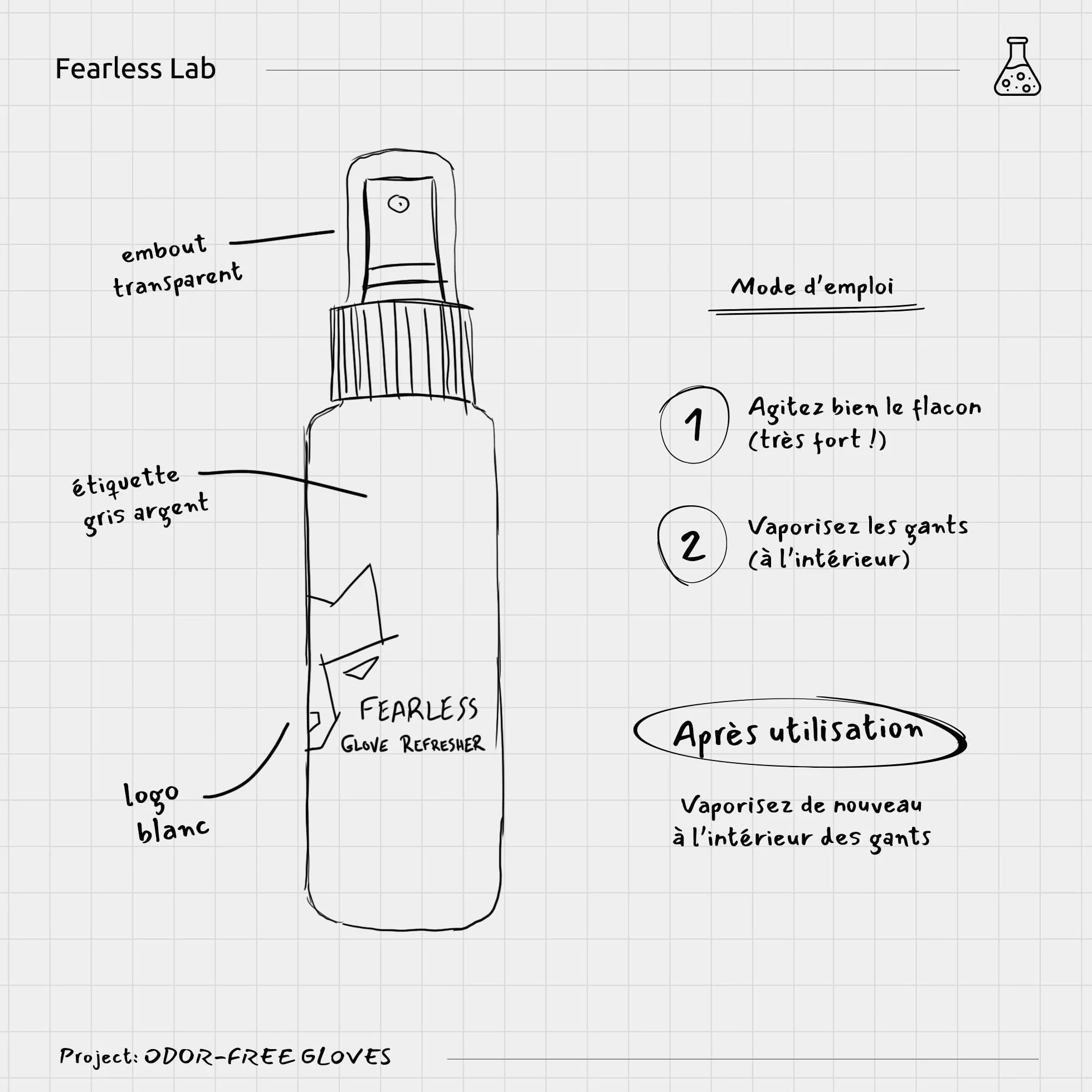 Glove Refresher Spray 120 ML Éliminateur d’odeurs pour Gants de Gardien Latex Tissu
