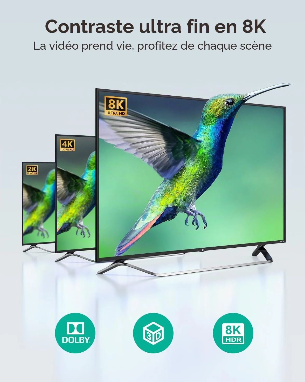 GANA Commutateur HDMI 2.1,Switch HDMI 8K 2 en 1 Sortie, Prend en Charge 4K @ 120 Hz, 8K @ 60 Hz,Compatible avec PS5/4, Xbox, Roku, Apple TV, Fire Stick,Noir