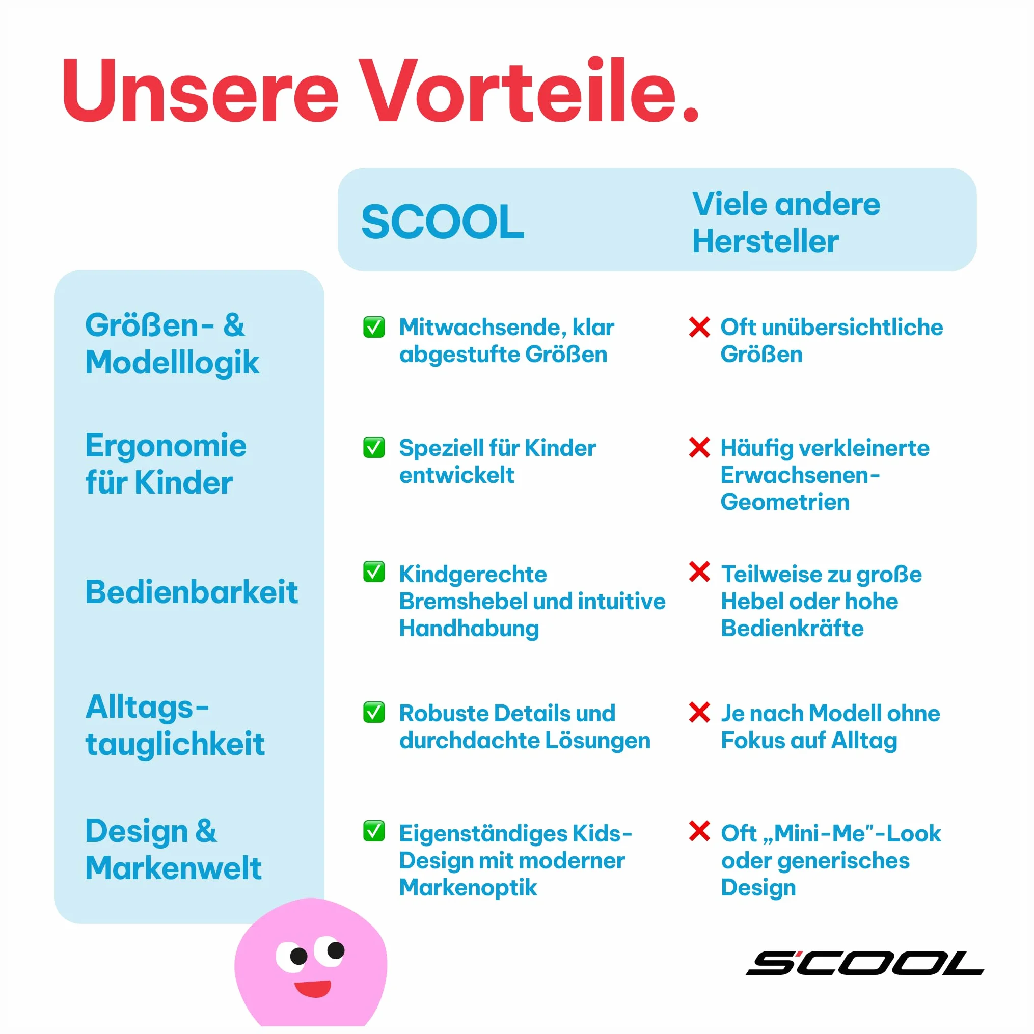 S'COOL XXlite 16/18" vélo enfant 1 vitesse 4-7 ans 100-120 cm