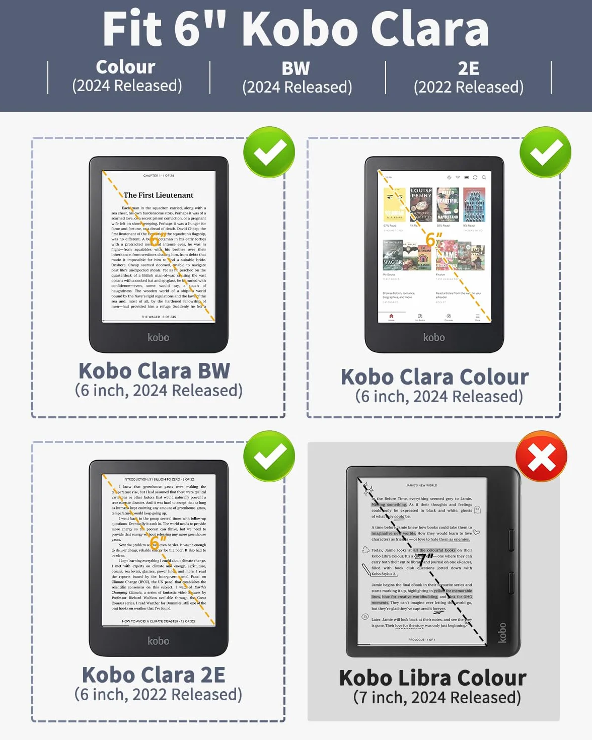 MoKo Lot de 2 Film de Protection Compatible avec Kobo Clara Colour/Kobo Clara BW 6" 2024/2025, 2 Protecteur d'Écran en Pet Anti-Reflet Couvert Complètement Anti-Rayure, Matte Film pour Clara 2E