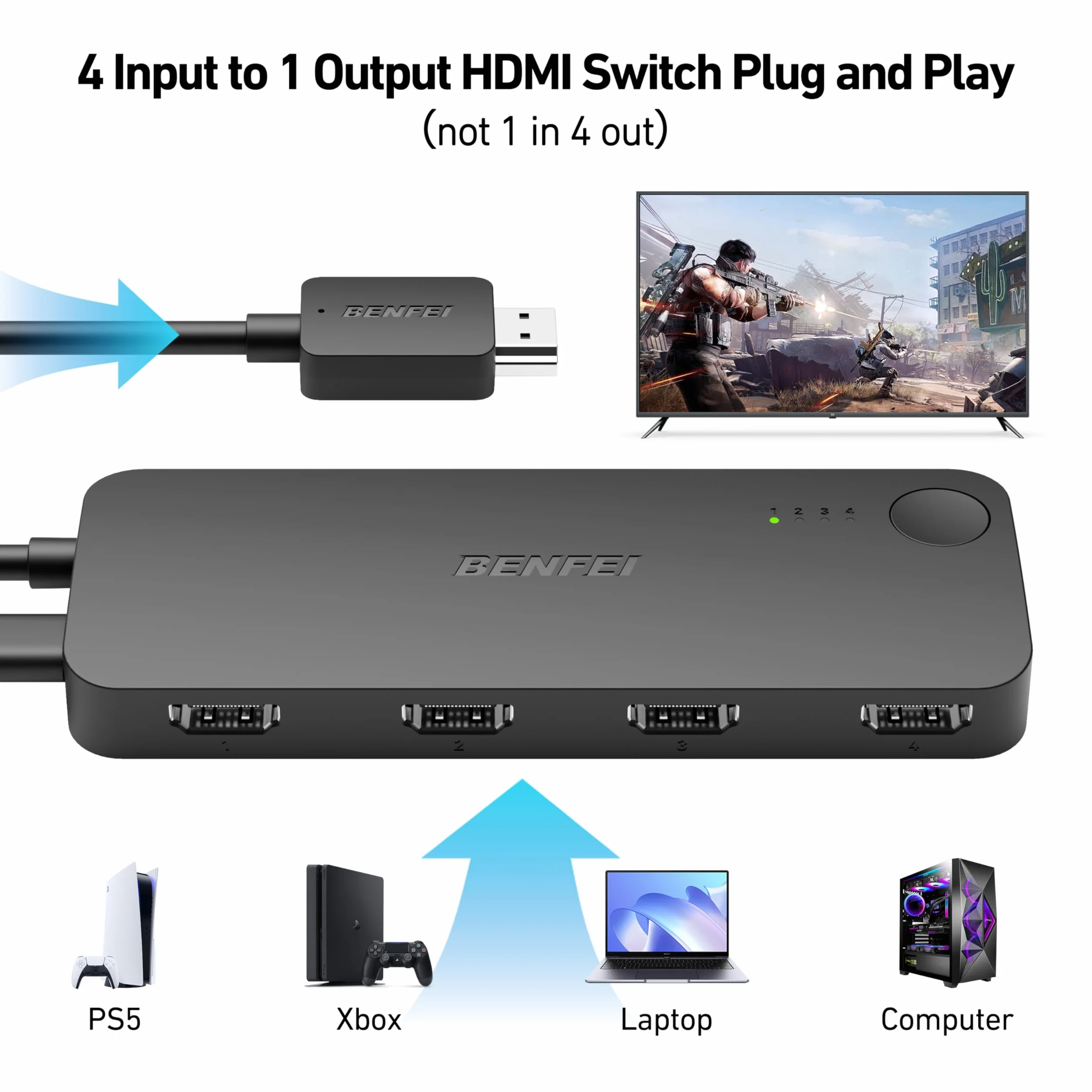 BENFEI Commutateur HDMI 4 Ports 4K@60Hz 2K@144Hz HDCP 2.3
