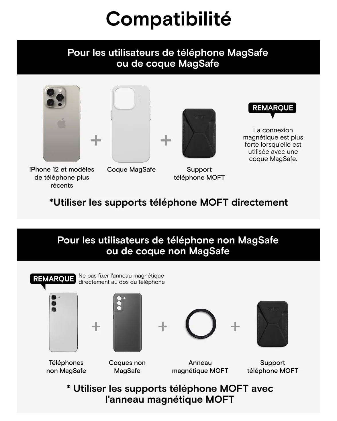 MOFT Porte-Carte Magsafe Cuir Végan iPhone 17/16/15/14/13/12 Support Téléphone 3 Modes Noir